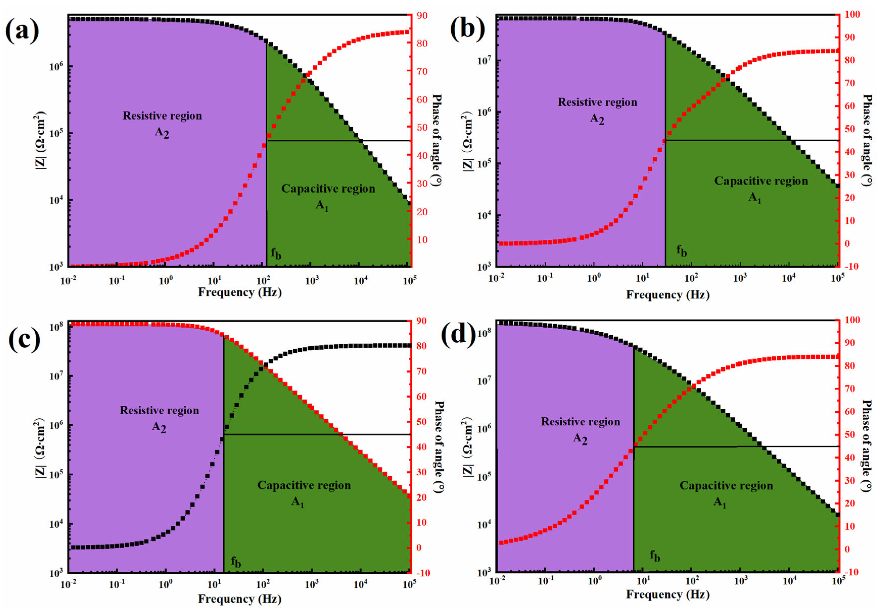 Polymers 17 01020 g010