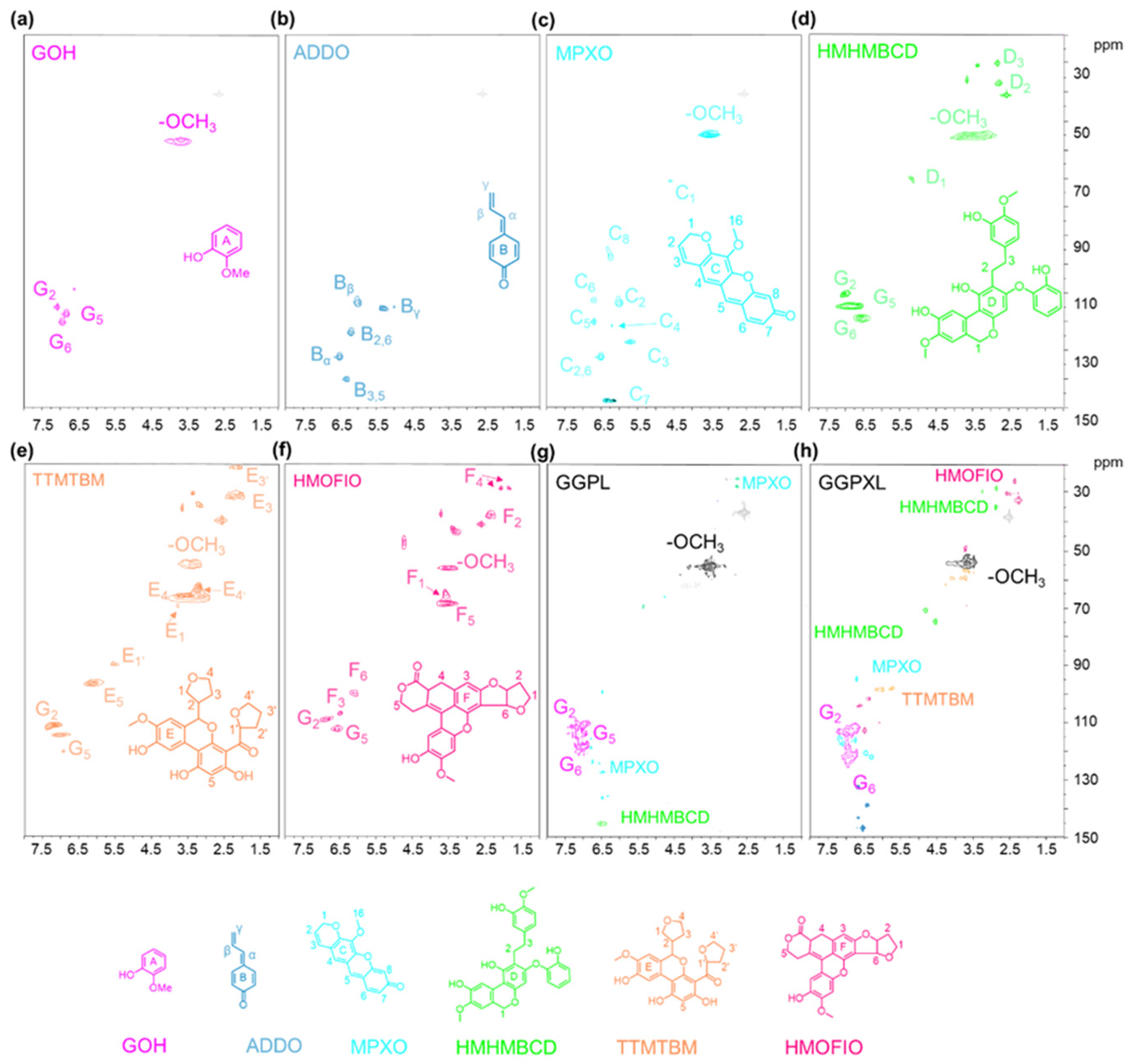 Polymers 17 01029 g008