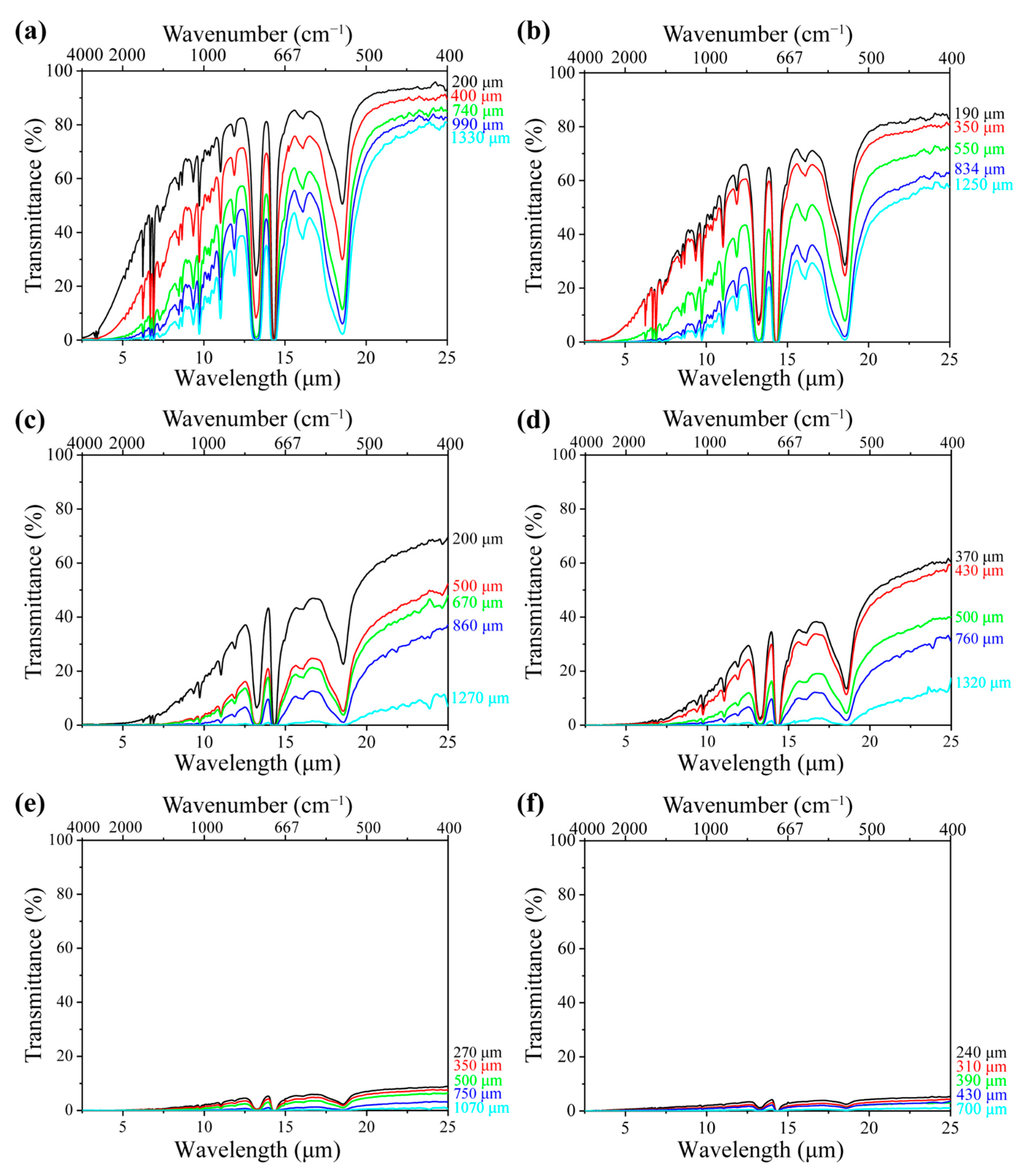 Polymers 17 01040 g003