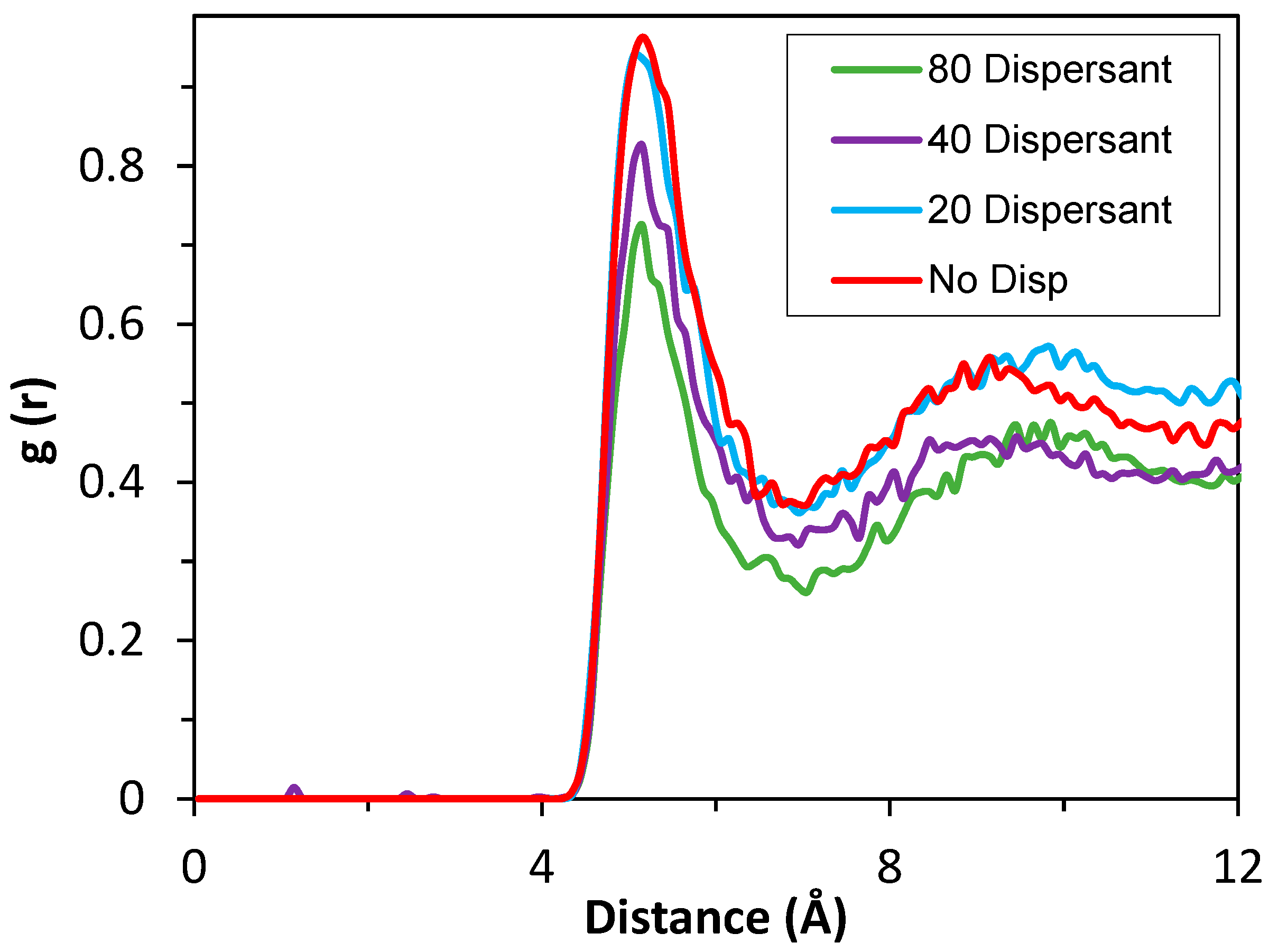 Polymers 17 01041 g015