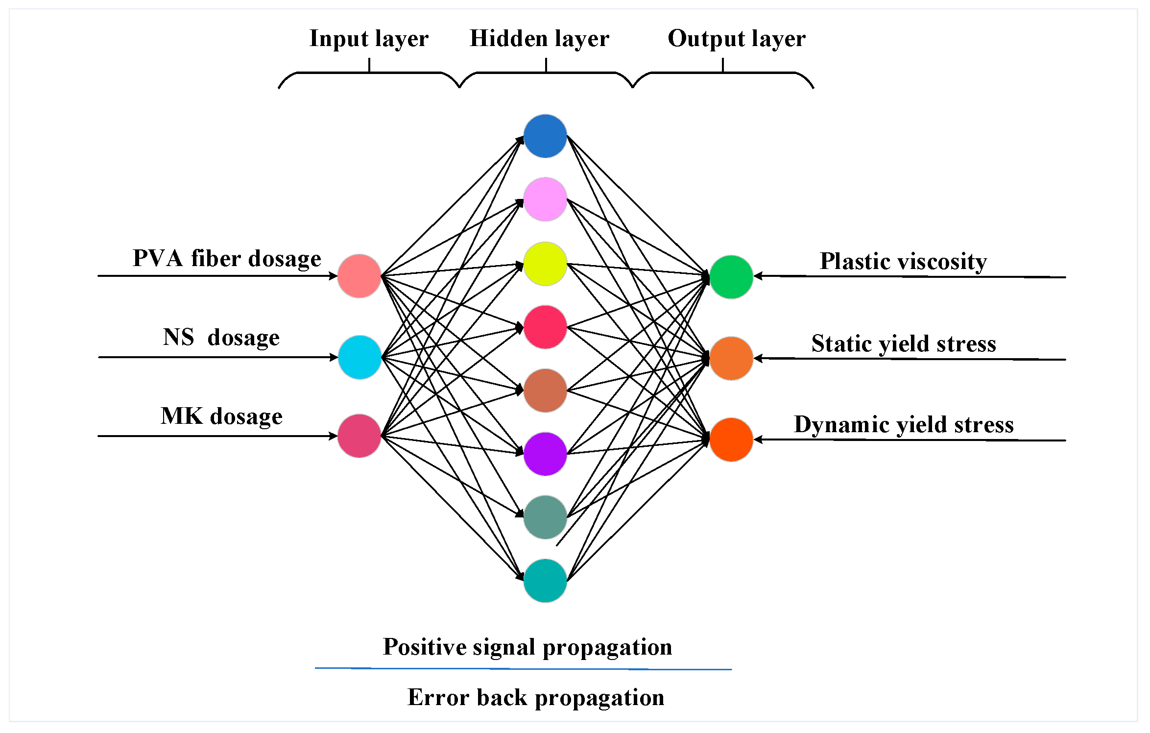 Polymers 17 01046 g001
