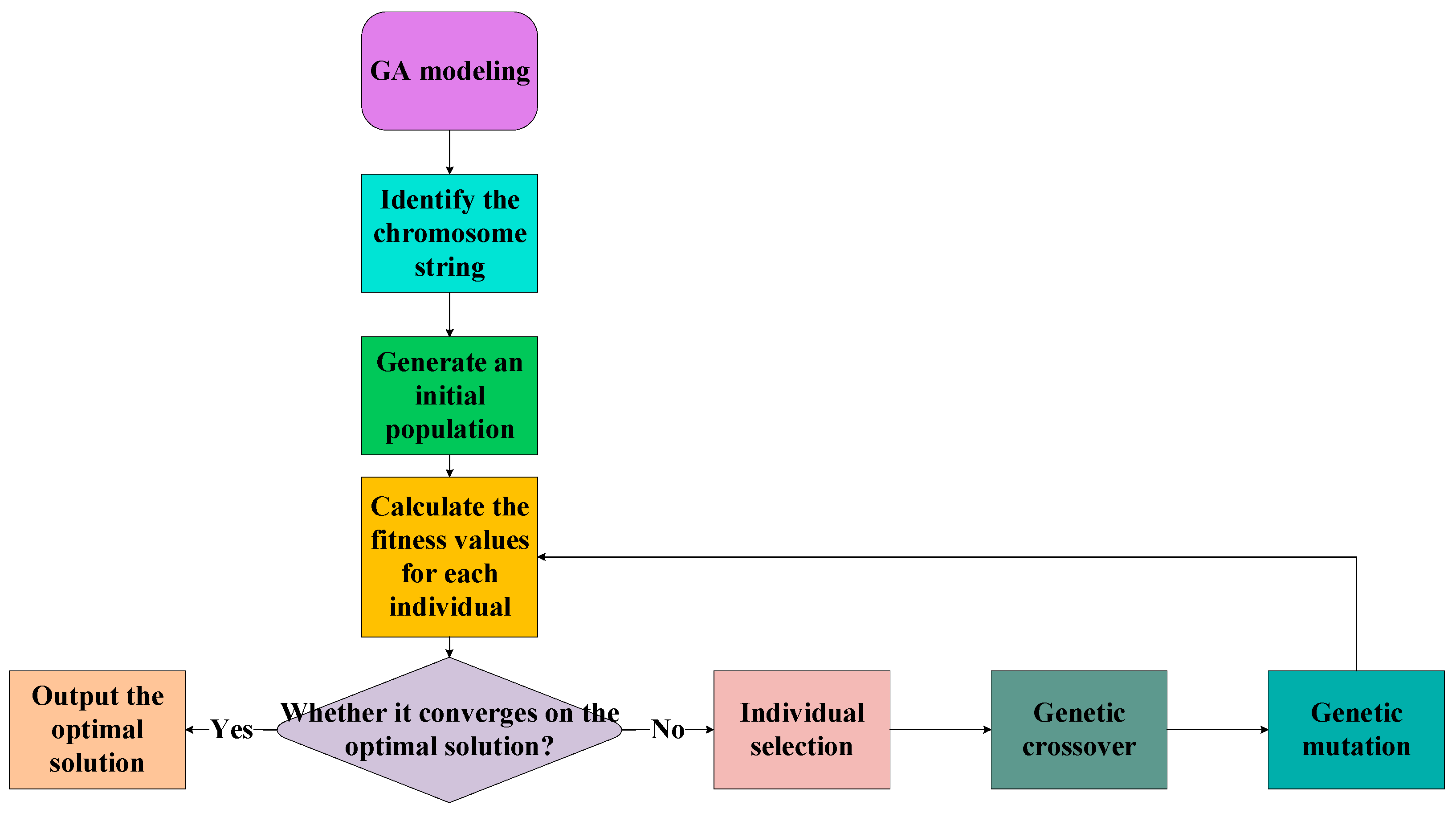 Polymers 17 01046 g002