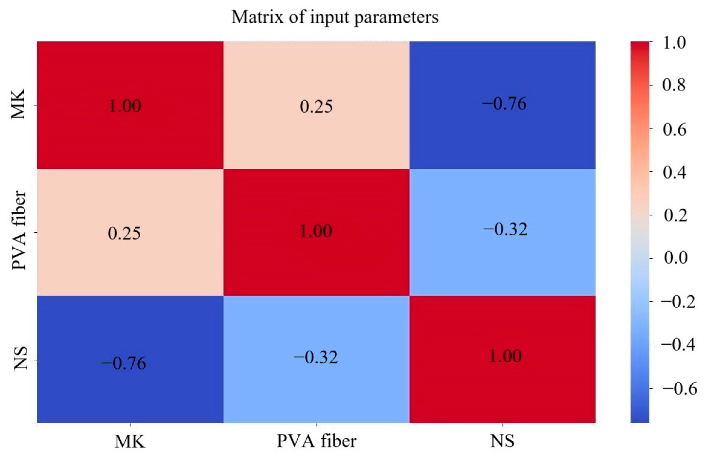 Polymers 17 01046 g004