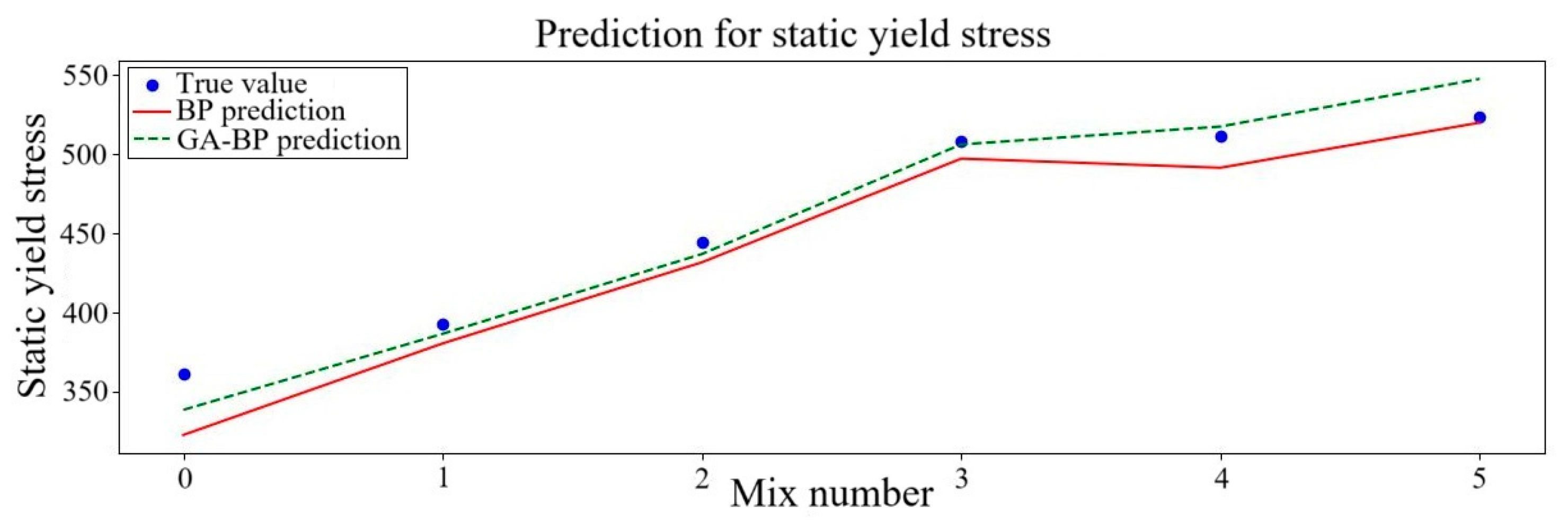 Polymers 17 01046 g005