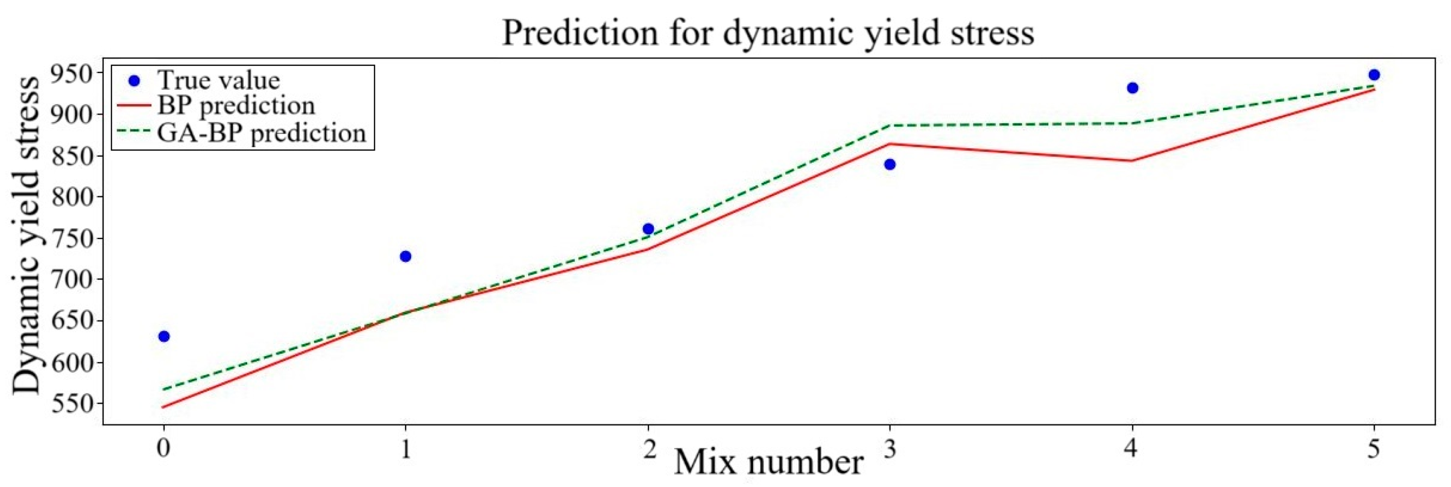 Polymers 17 01046 g006