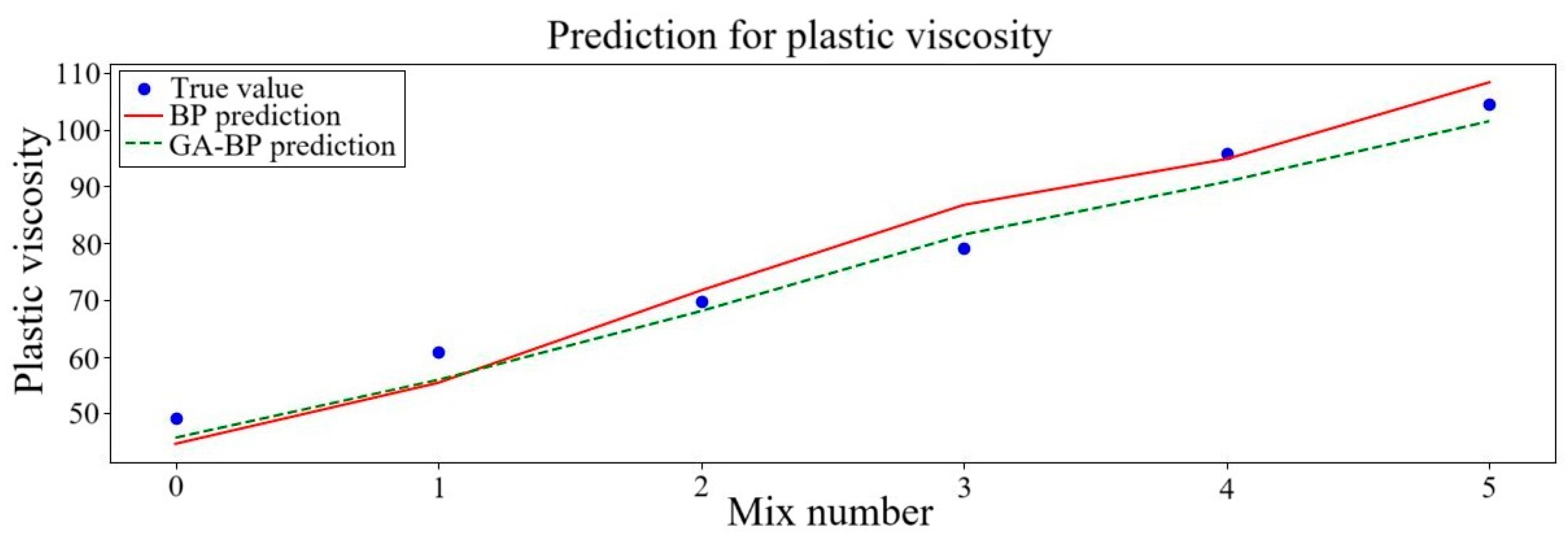 Polymers 17 01046 g007