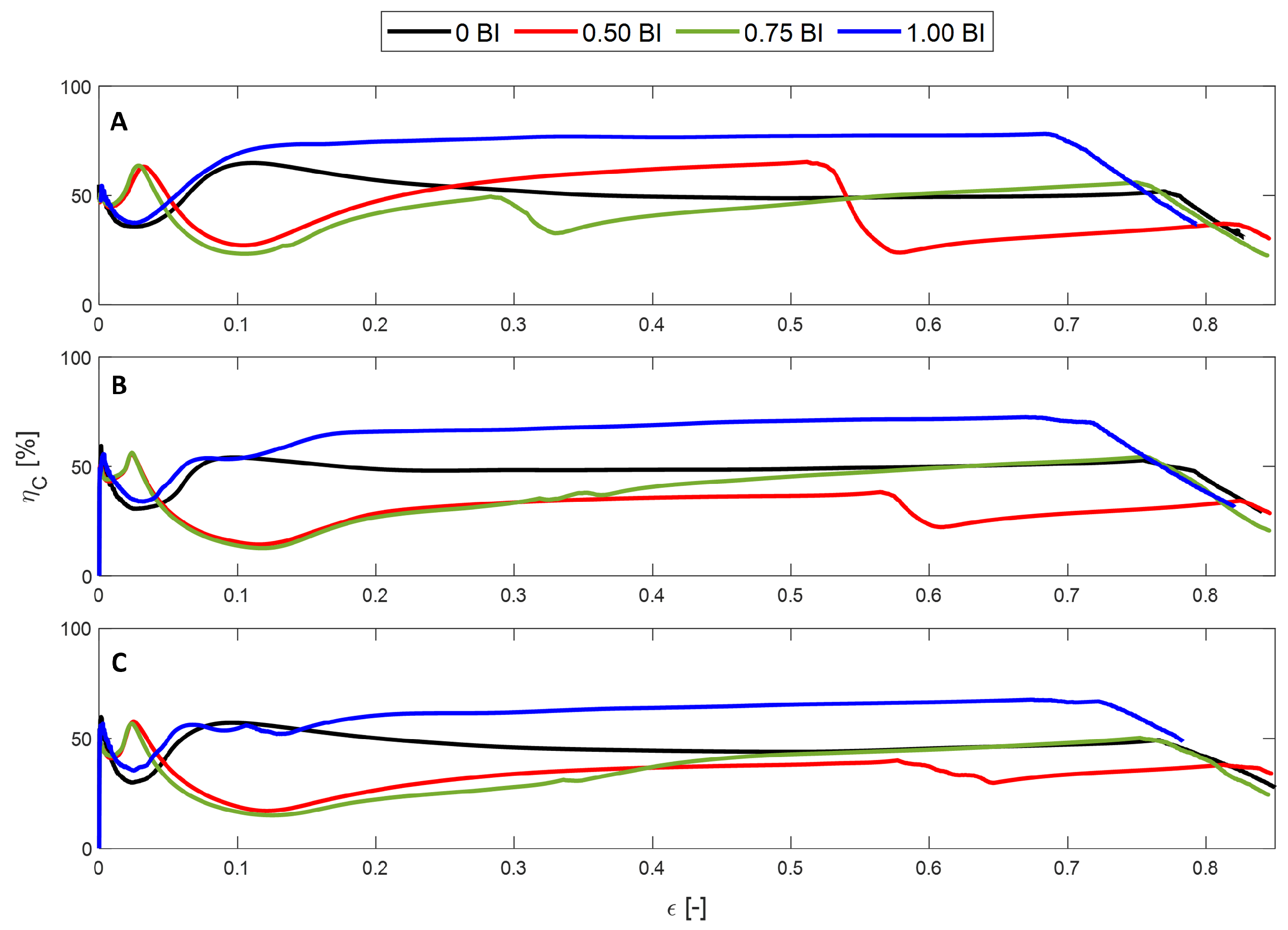 Polymers 17 01050 g004