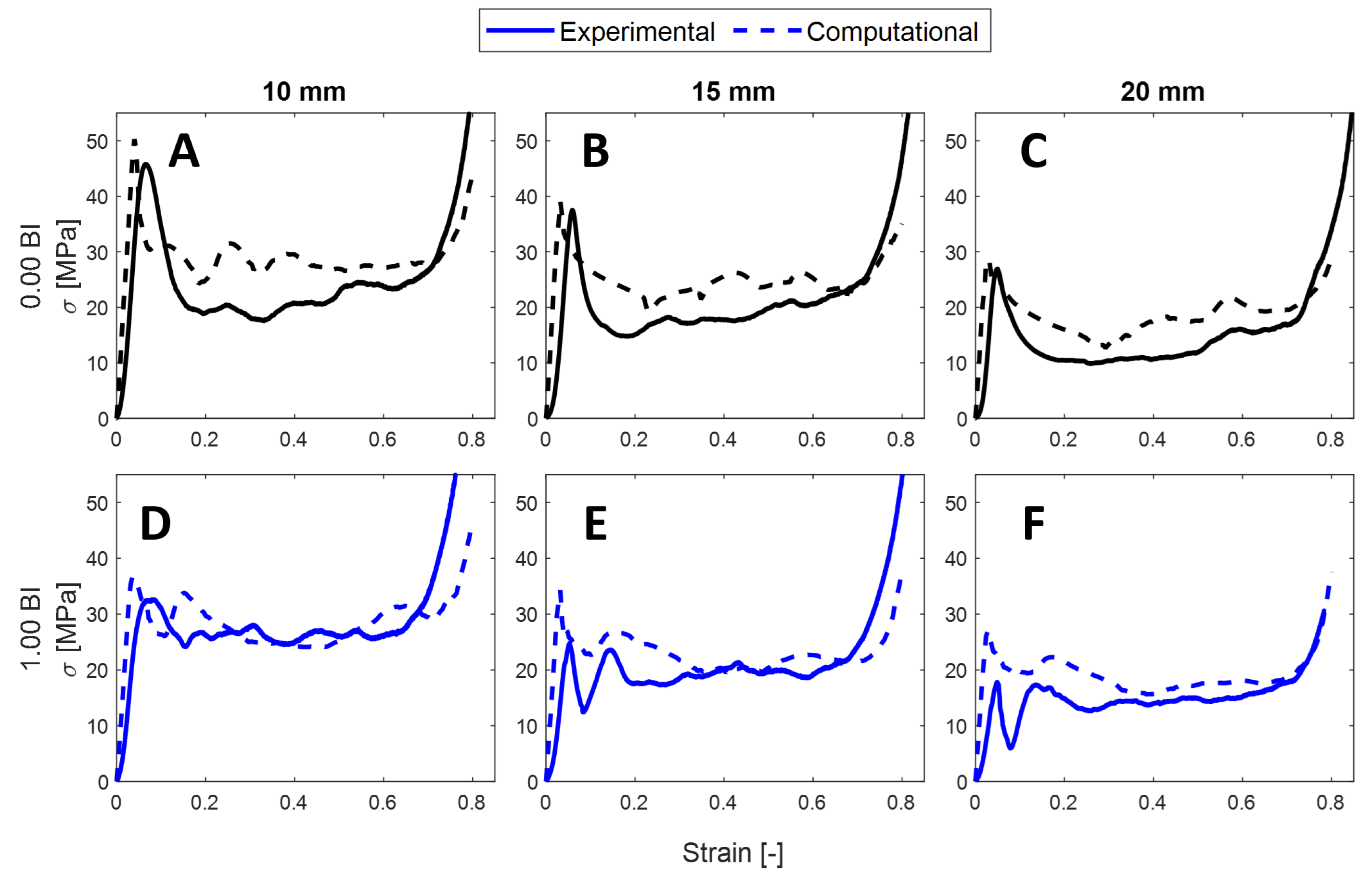 Polymers 17 01050 g007