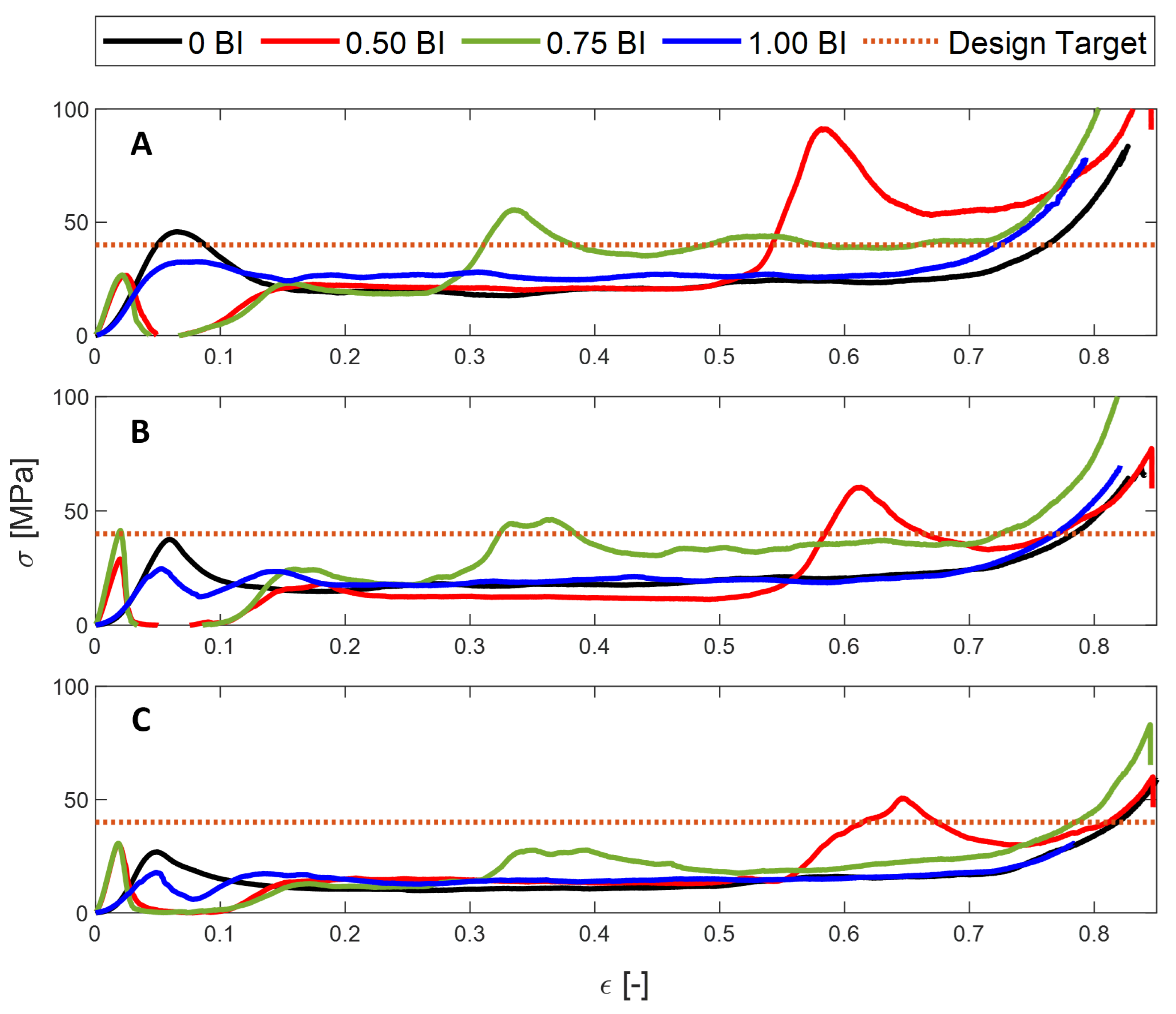 Polymers 17 01050 g010
