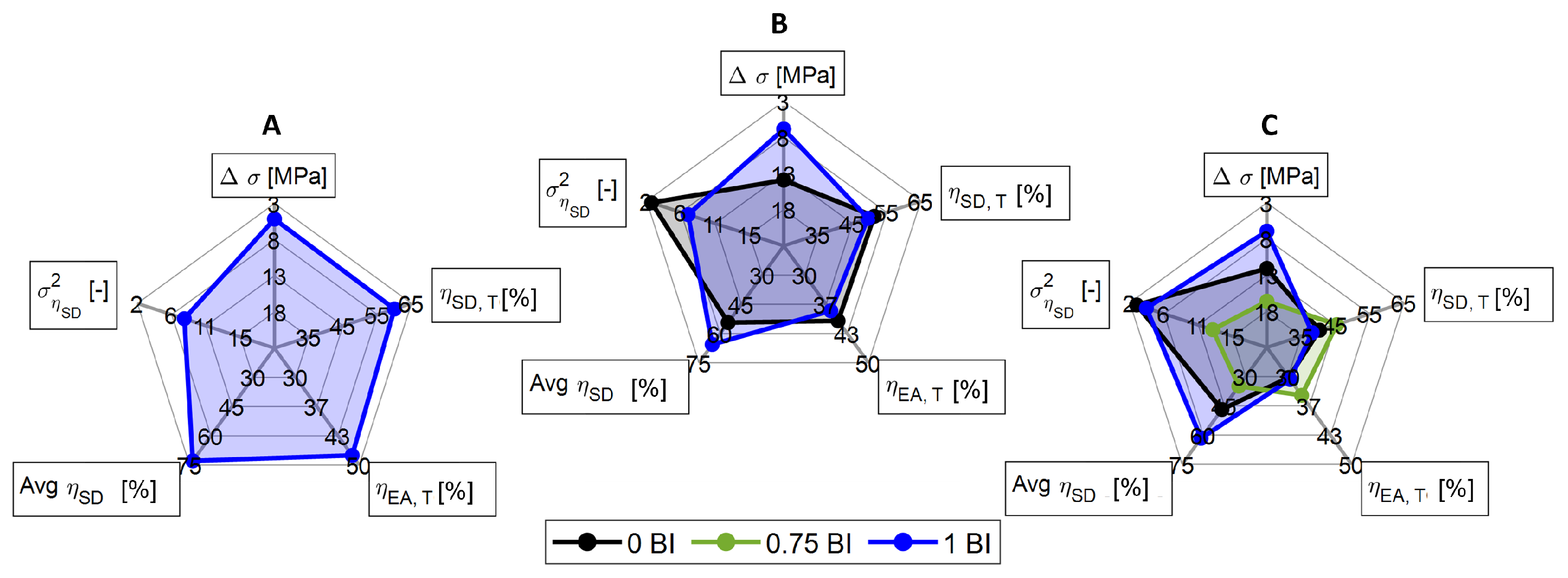 Polymers 17 01050 g014