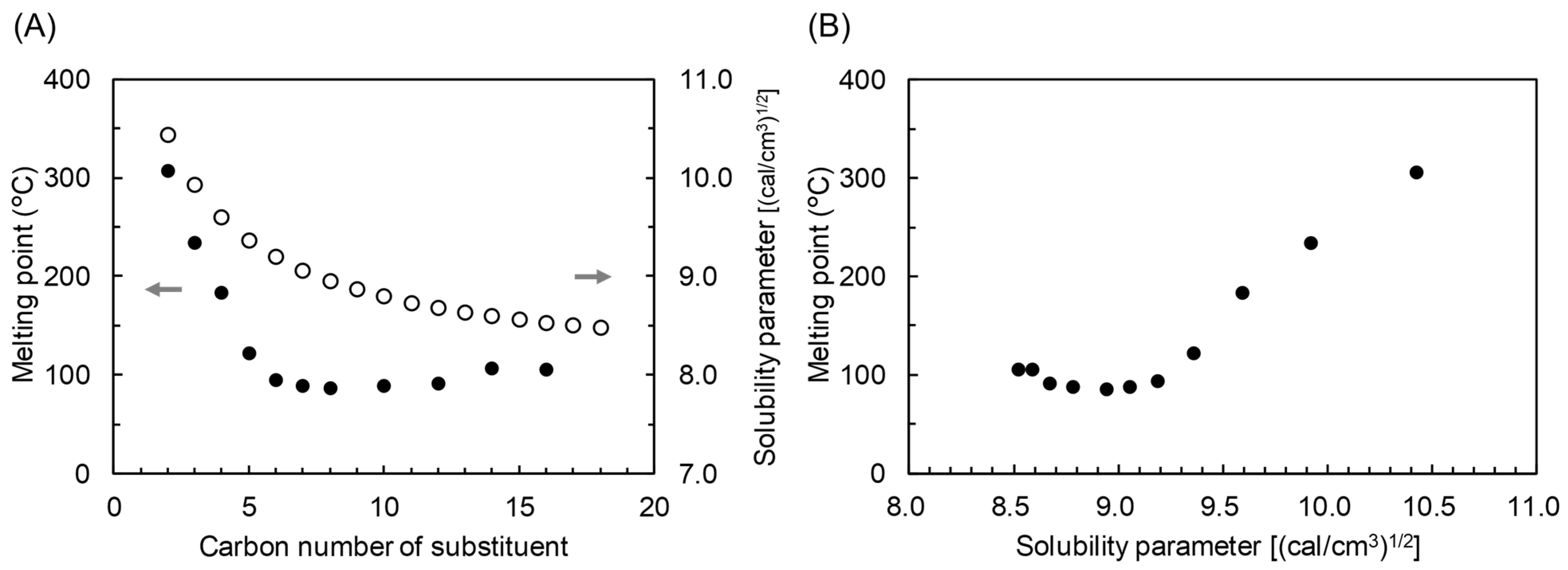 Polymers 17 01053 g001