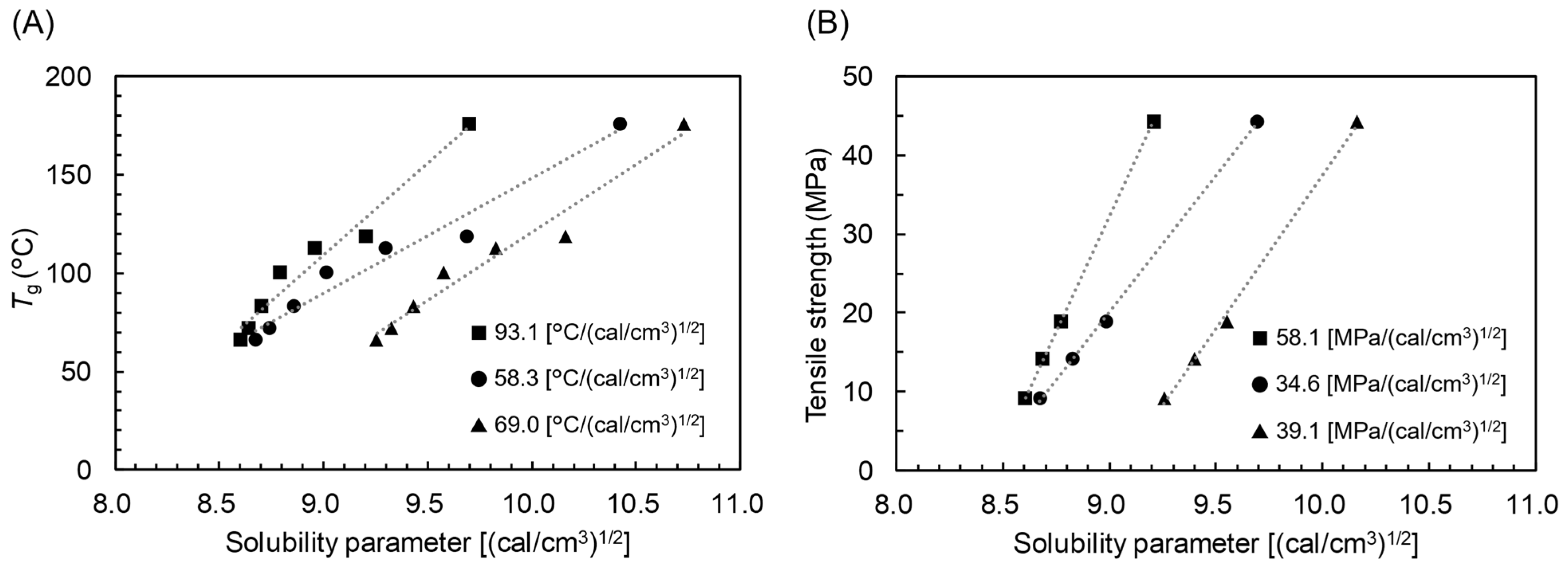 Polymers 17 01053 g005