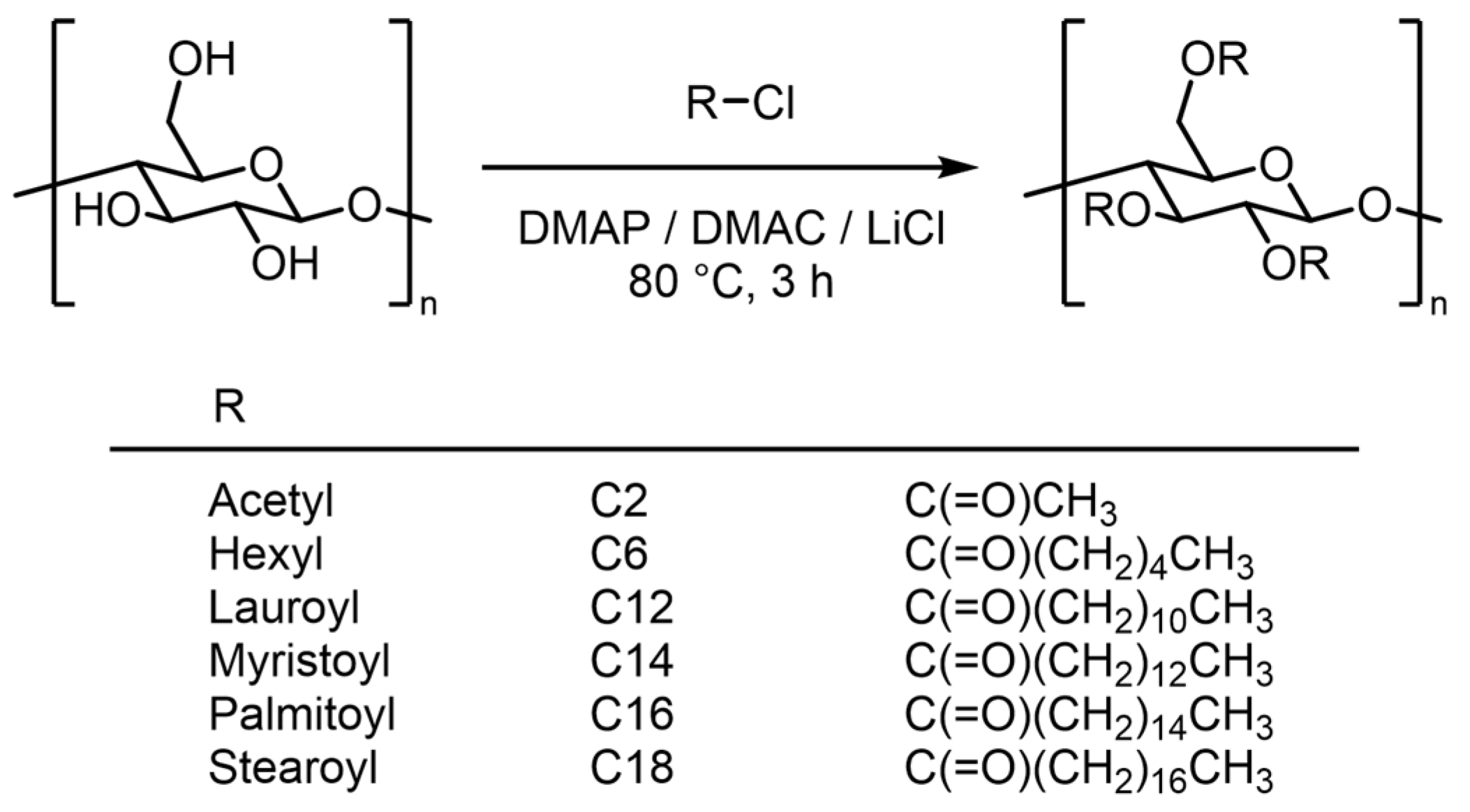 Polymers 17 01053 sch001
