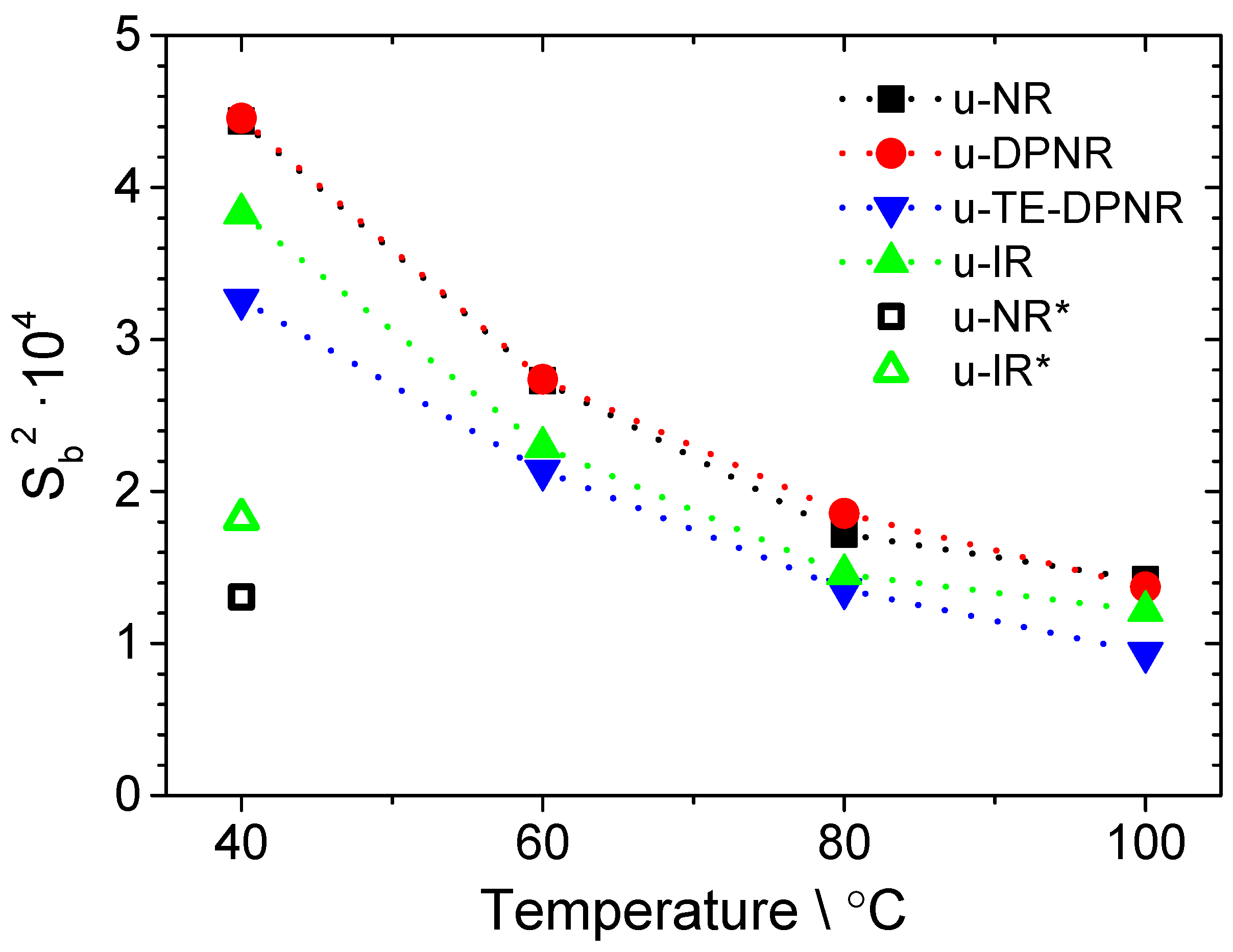Polymers 17 01063 g001