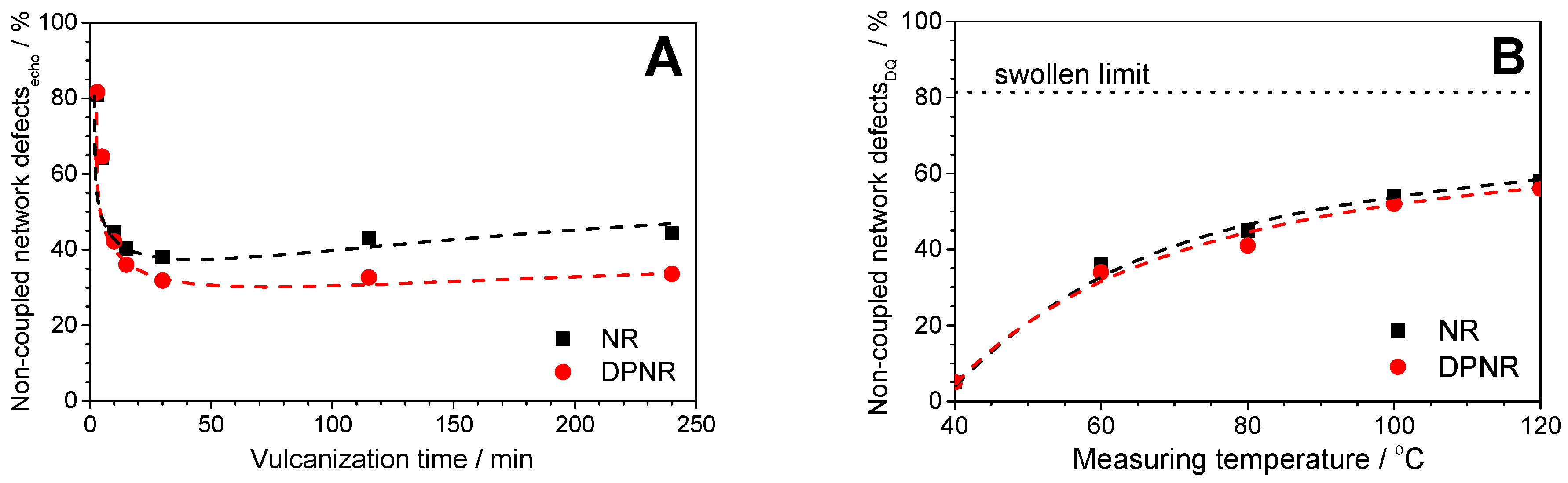 Polymers 17 01063 g005