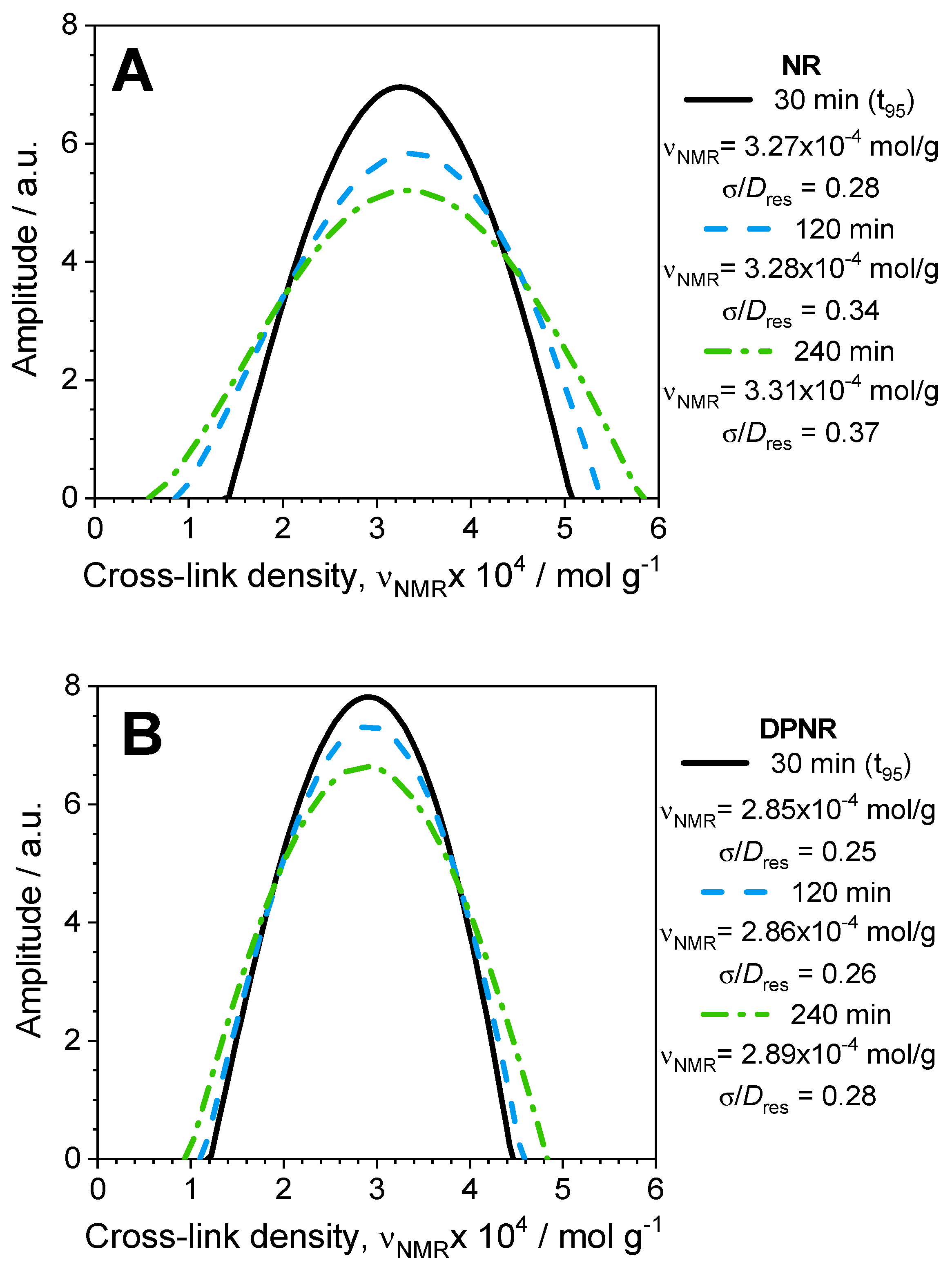 Polymers 17 01063 g007