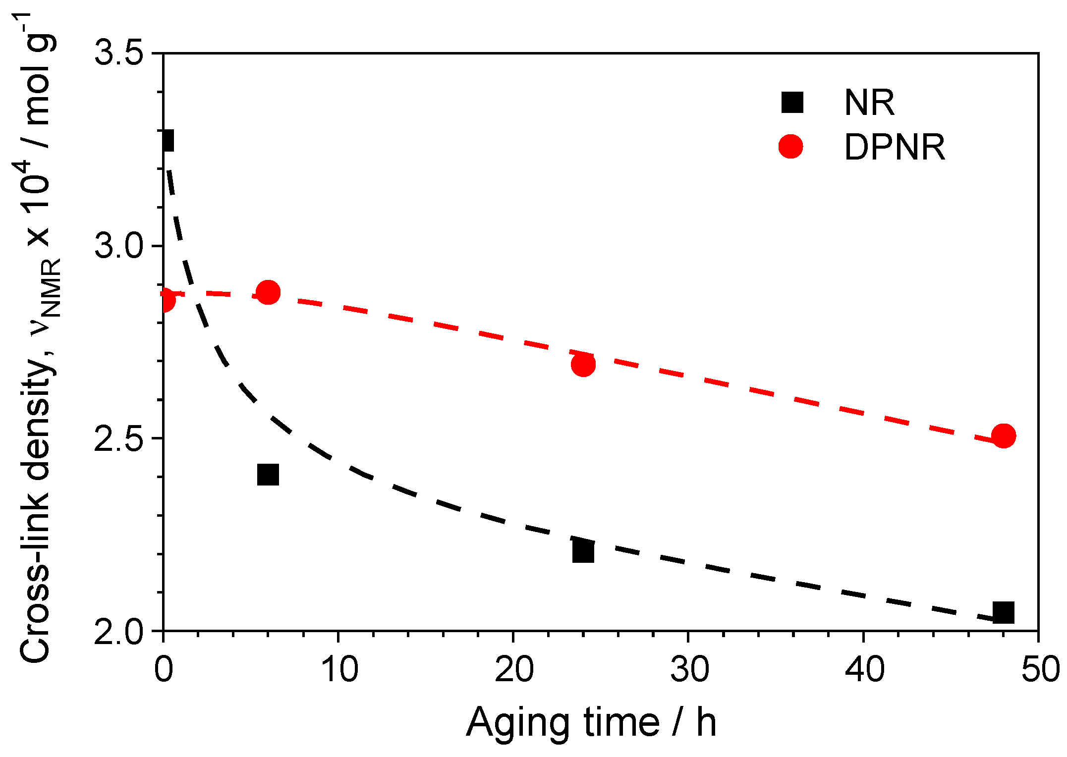 Polymers 17 01063 g011