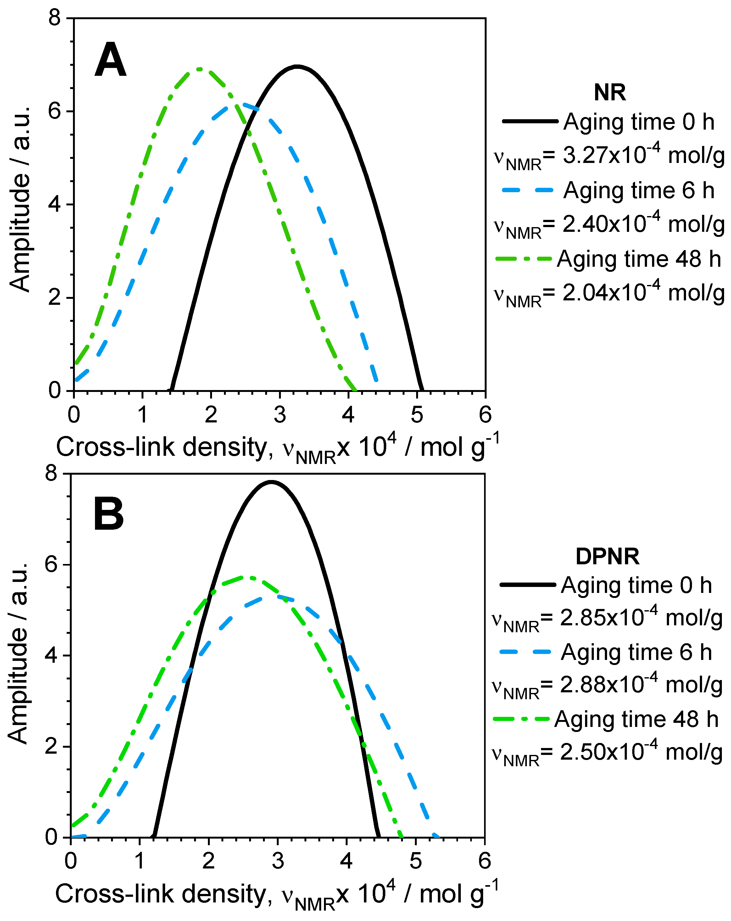 Polymers 17 01063 g012