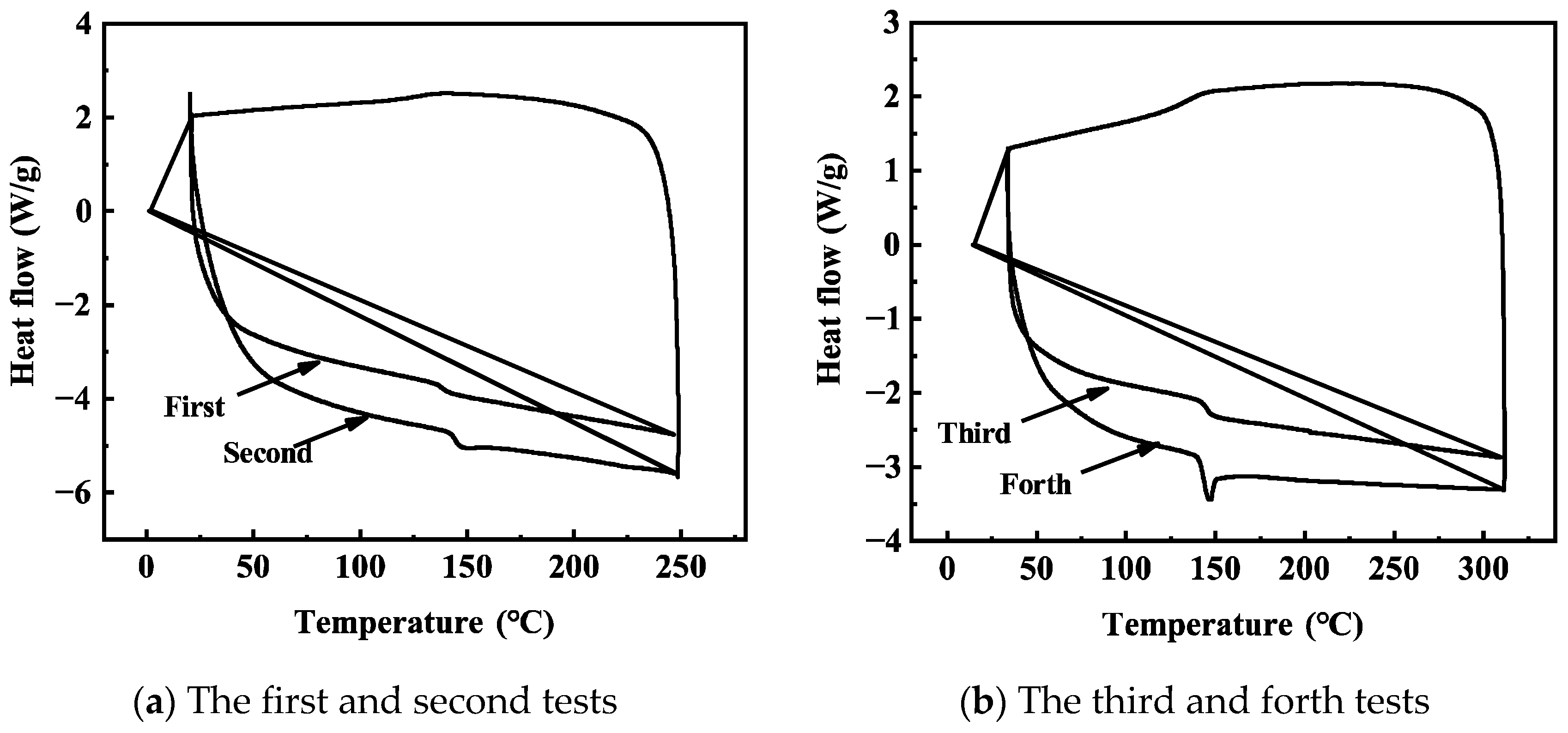 Polymers 17 01064 g002