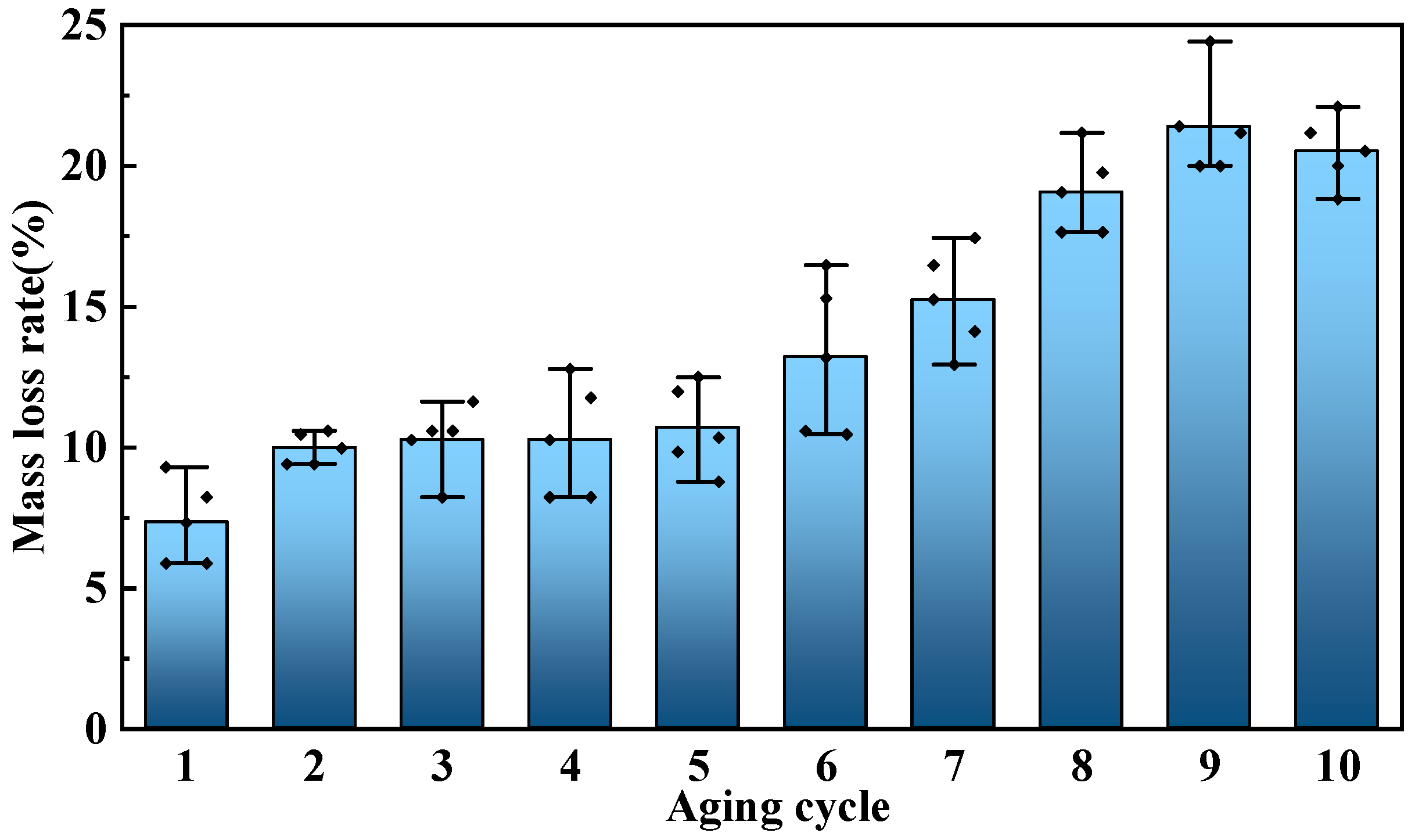 Polymers 17 01064 g005