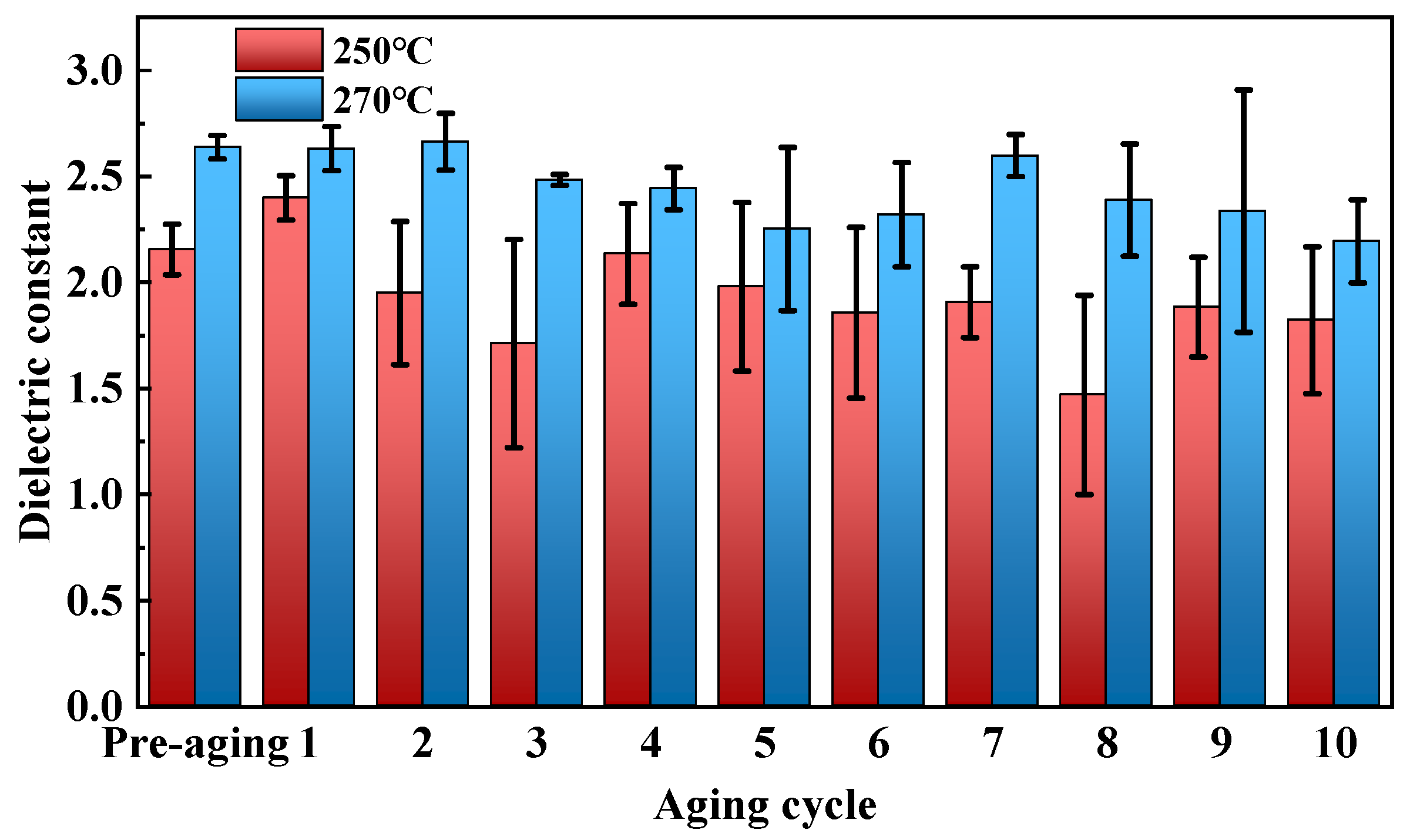 Polymers 17 01064 g009