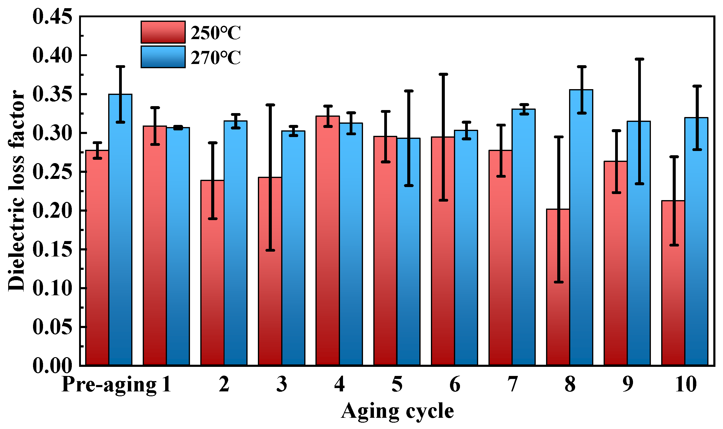 Polymers 17 01064 g010