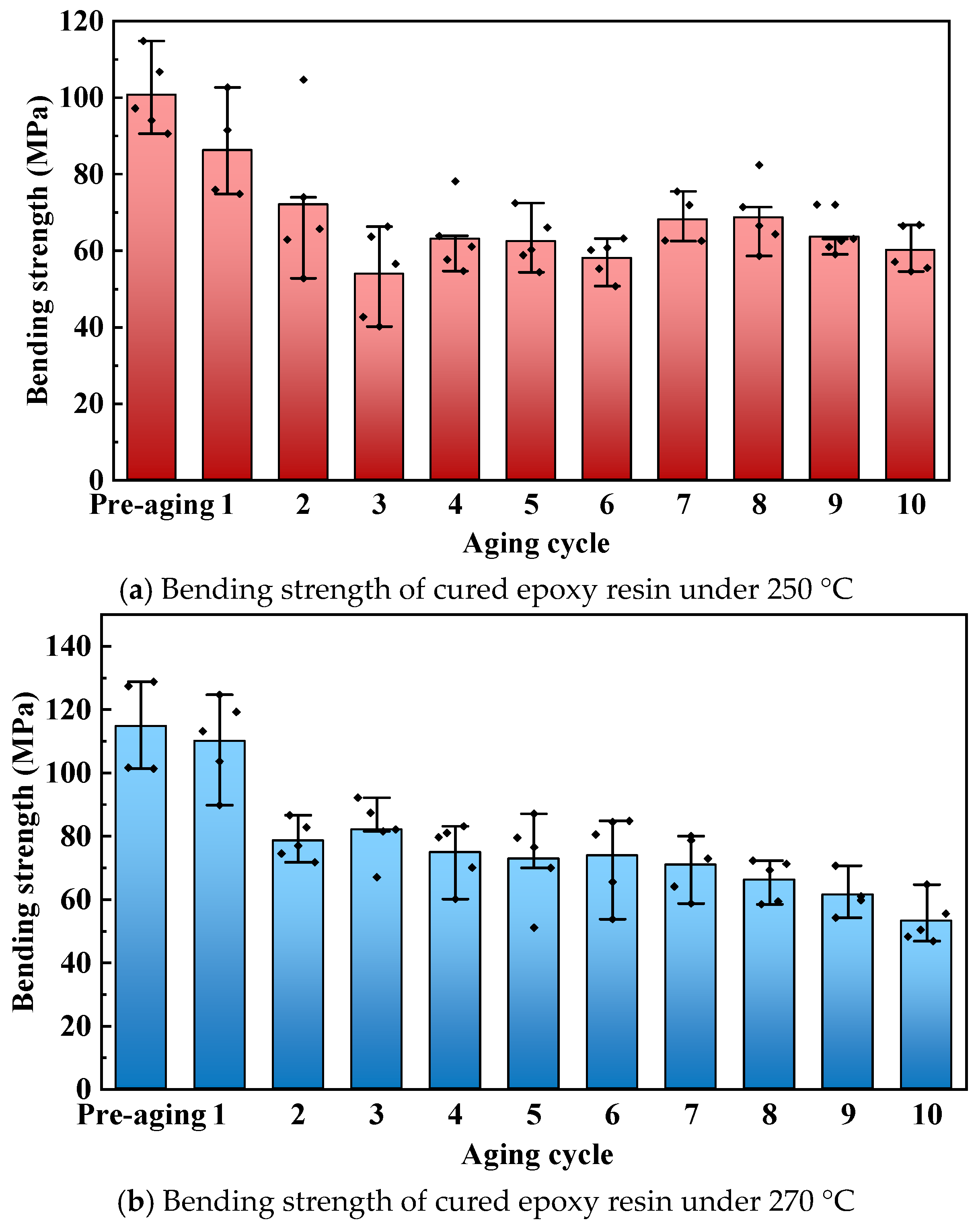 Polymers 17 01064 g012