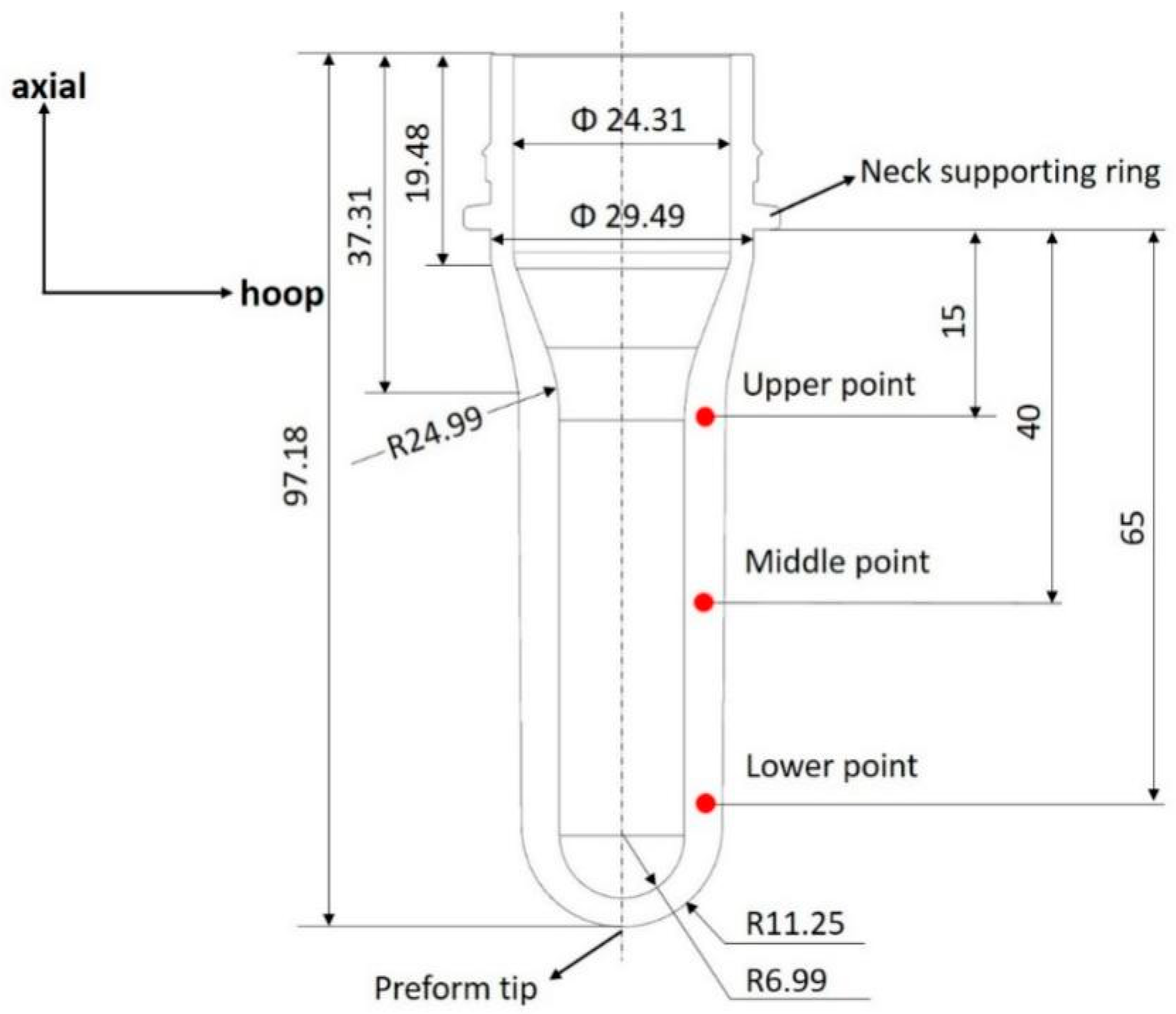 Polymers 17 01067 g002