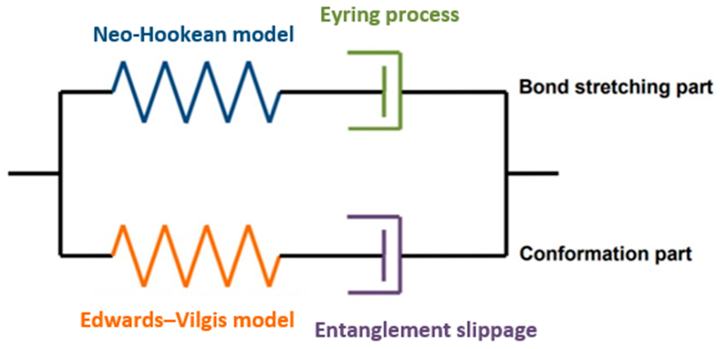 Polymers 17 01067 g010