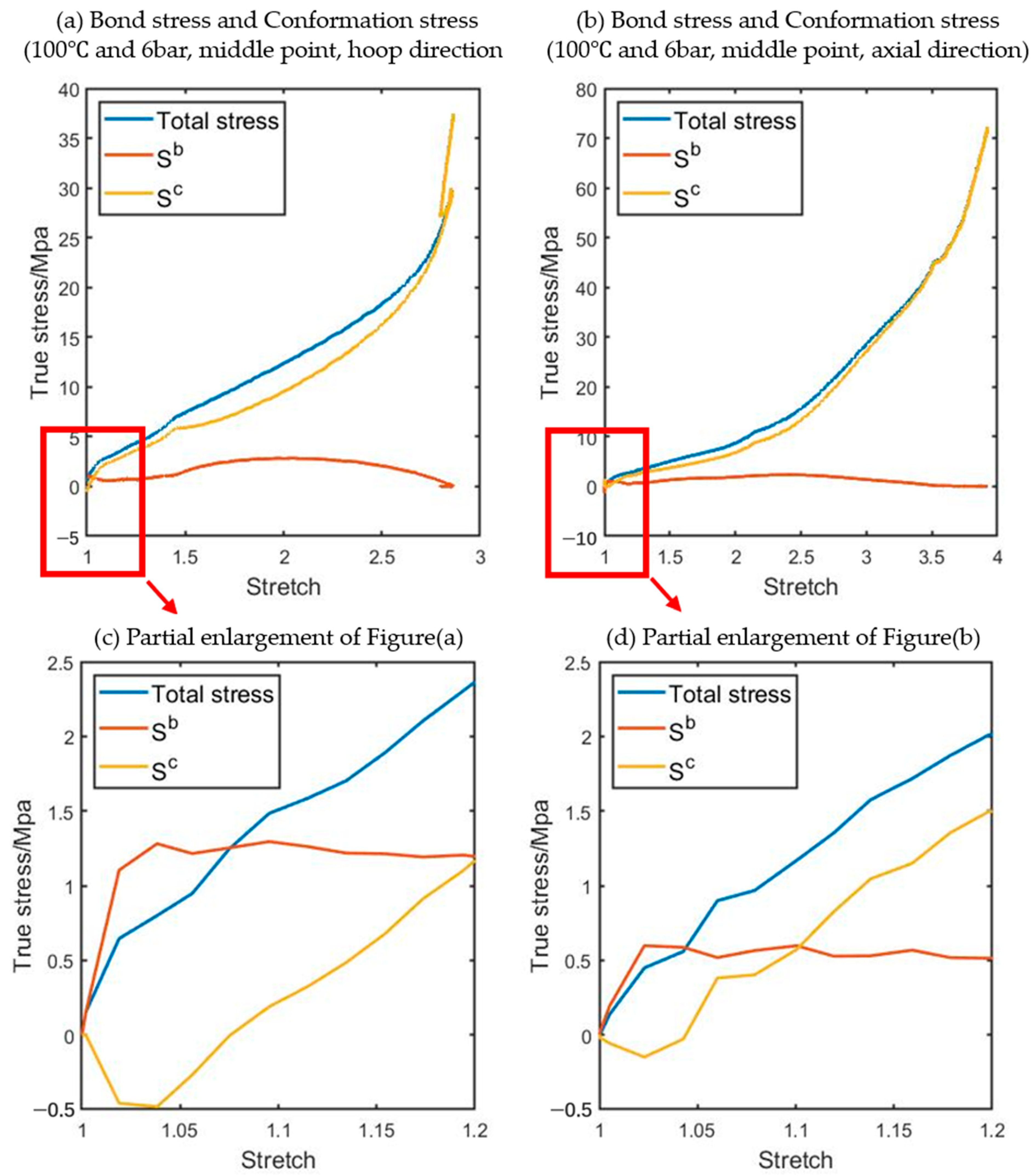 Polymers 17 01067 g012