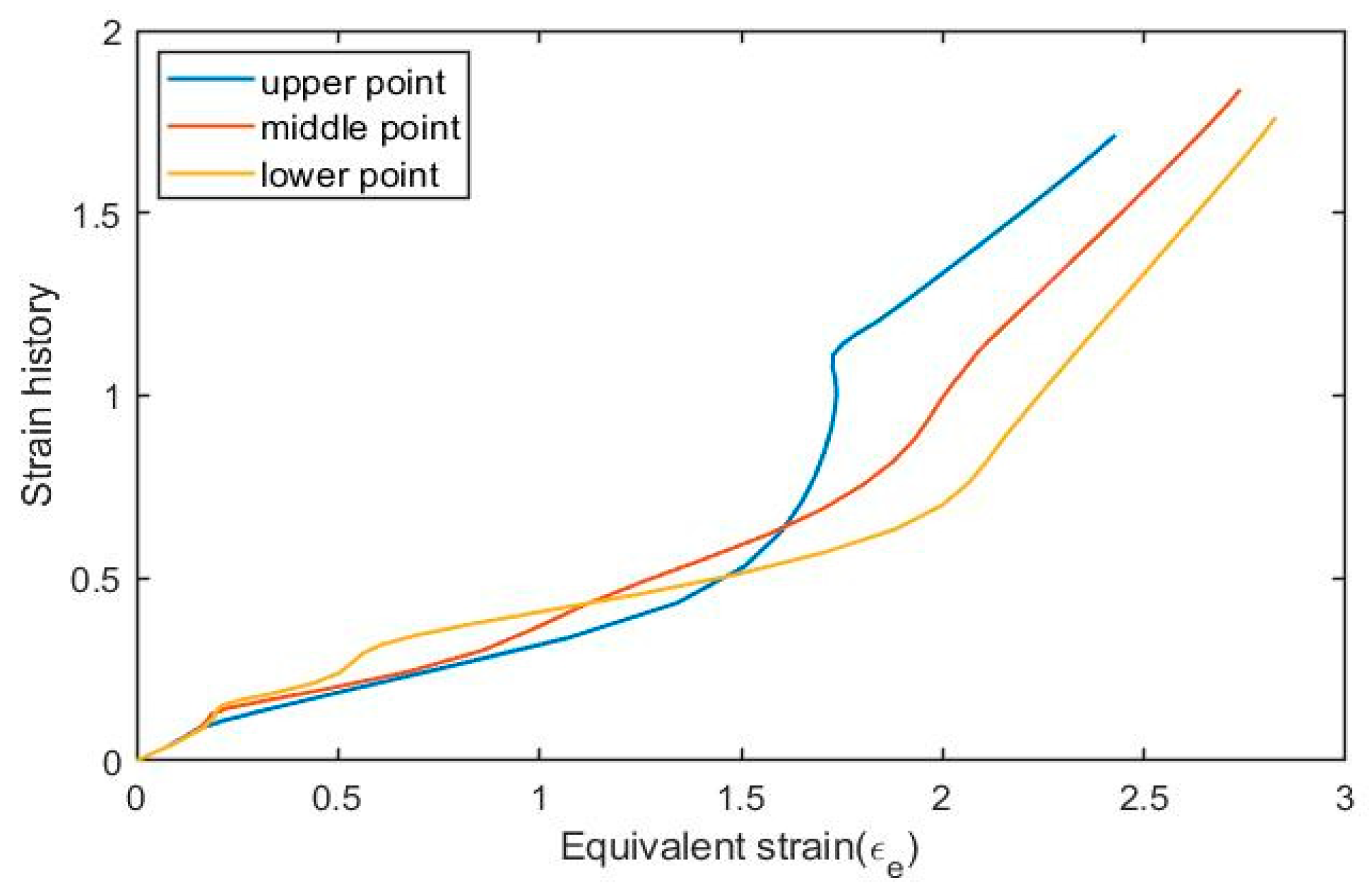 Polymers 17 01067 g017