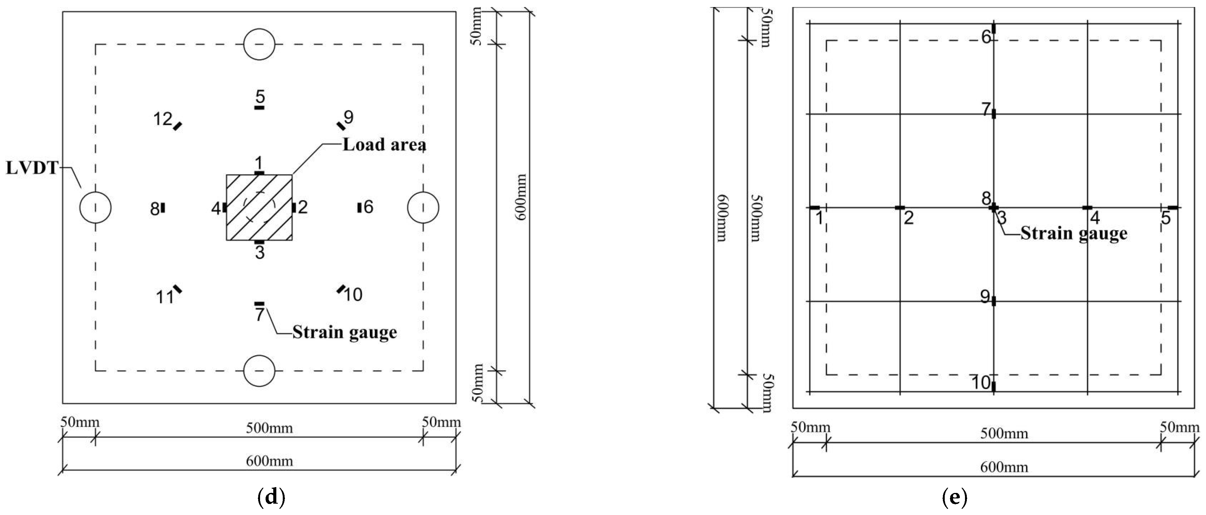 Polymers 17 01068 g002b