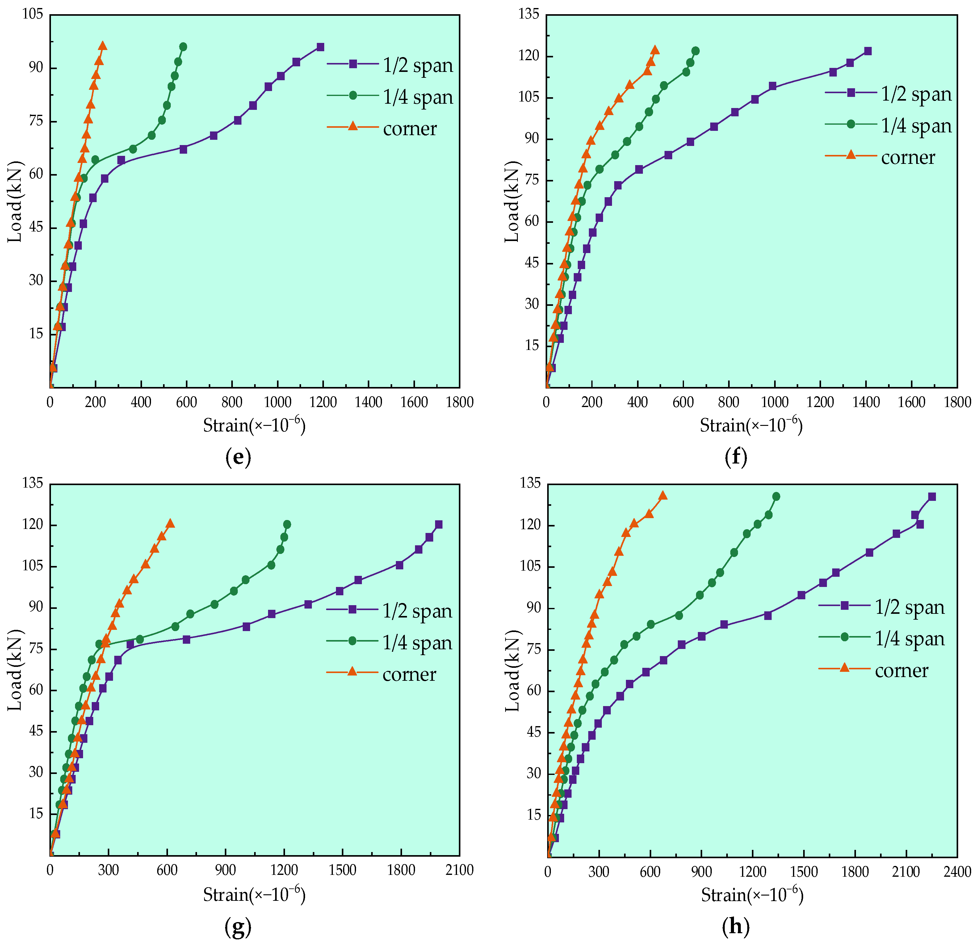 Polymers 17 01068 g003b