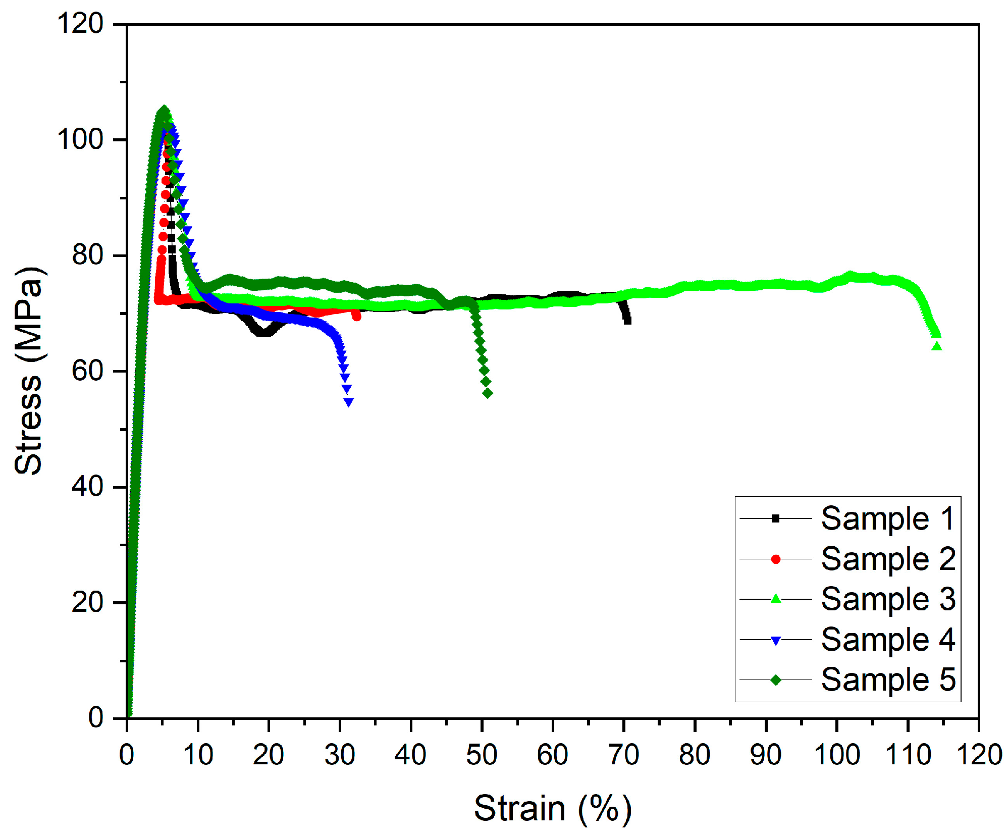 Polymers 17 01069 g003