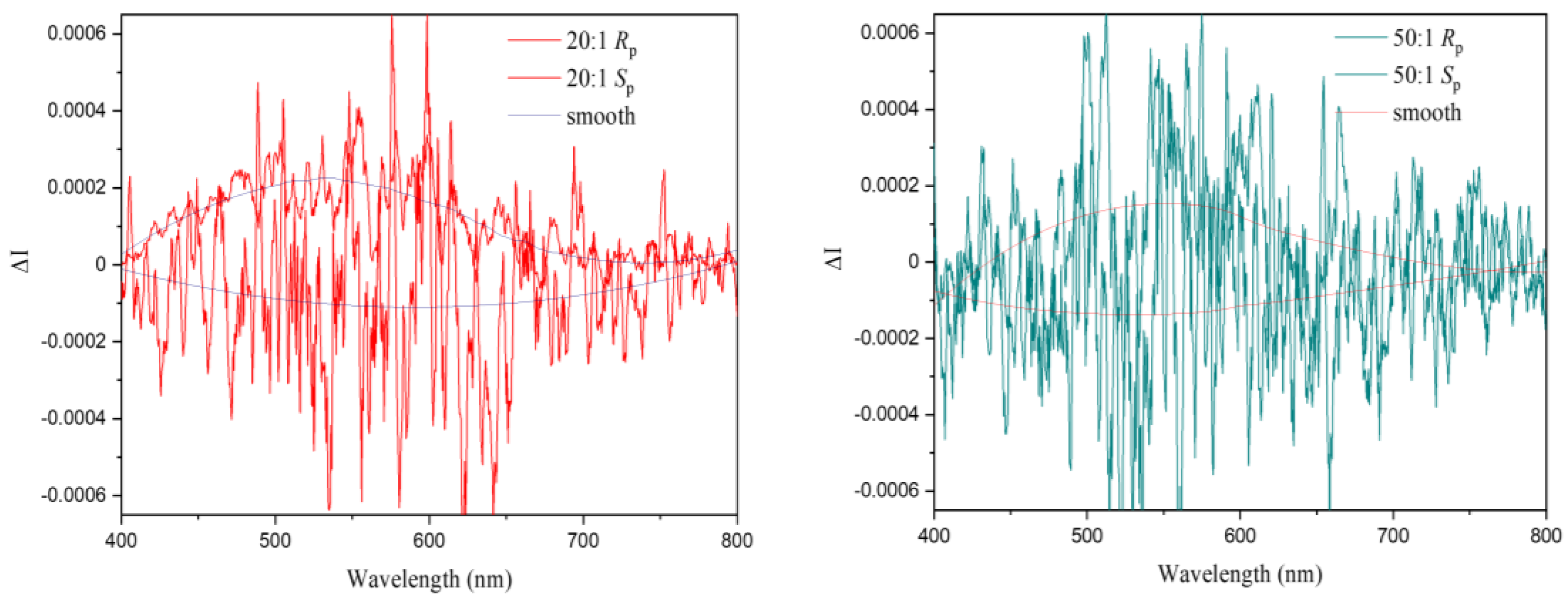 Polymers 17 01070 g009
