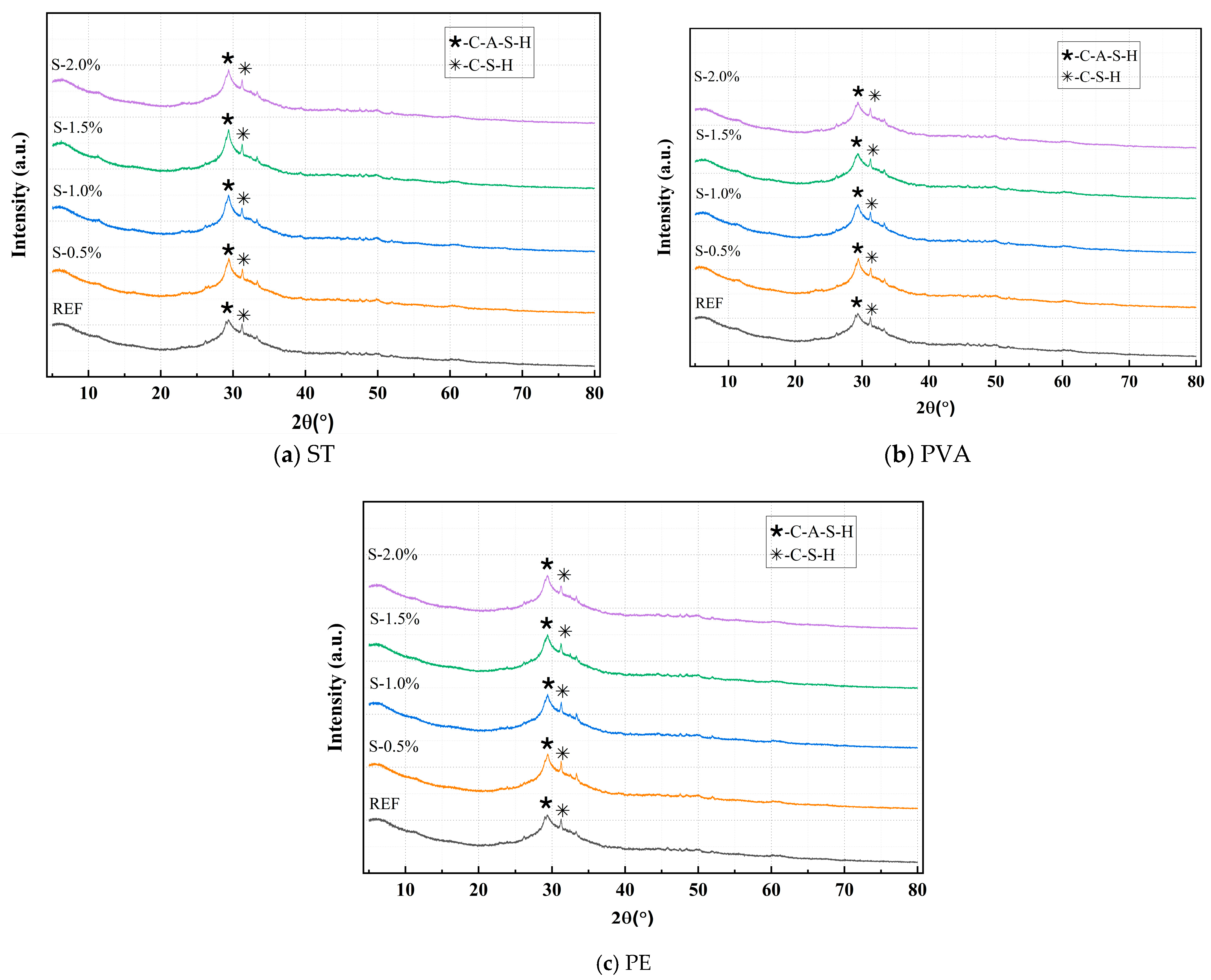 Polymers 17 01072 g010
