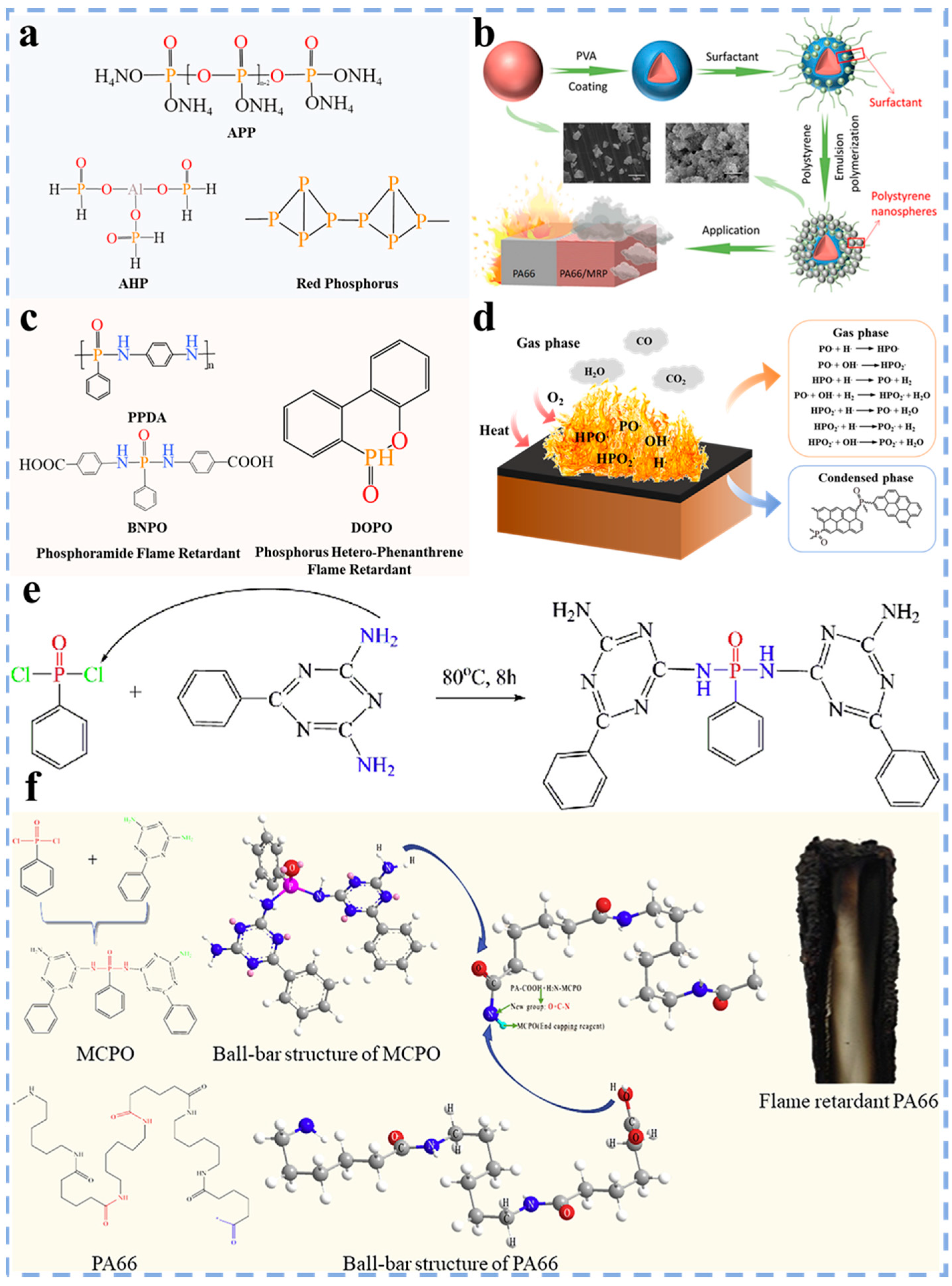 Polymers 17 01074 g003