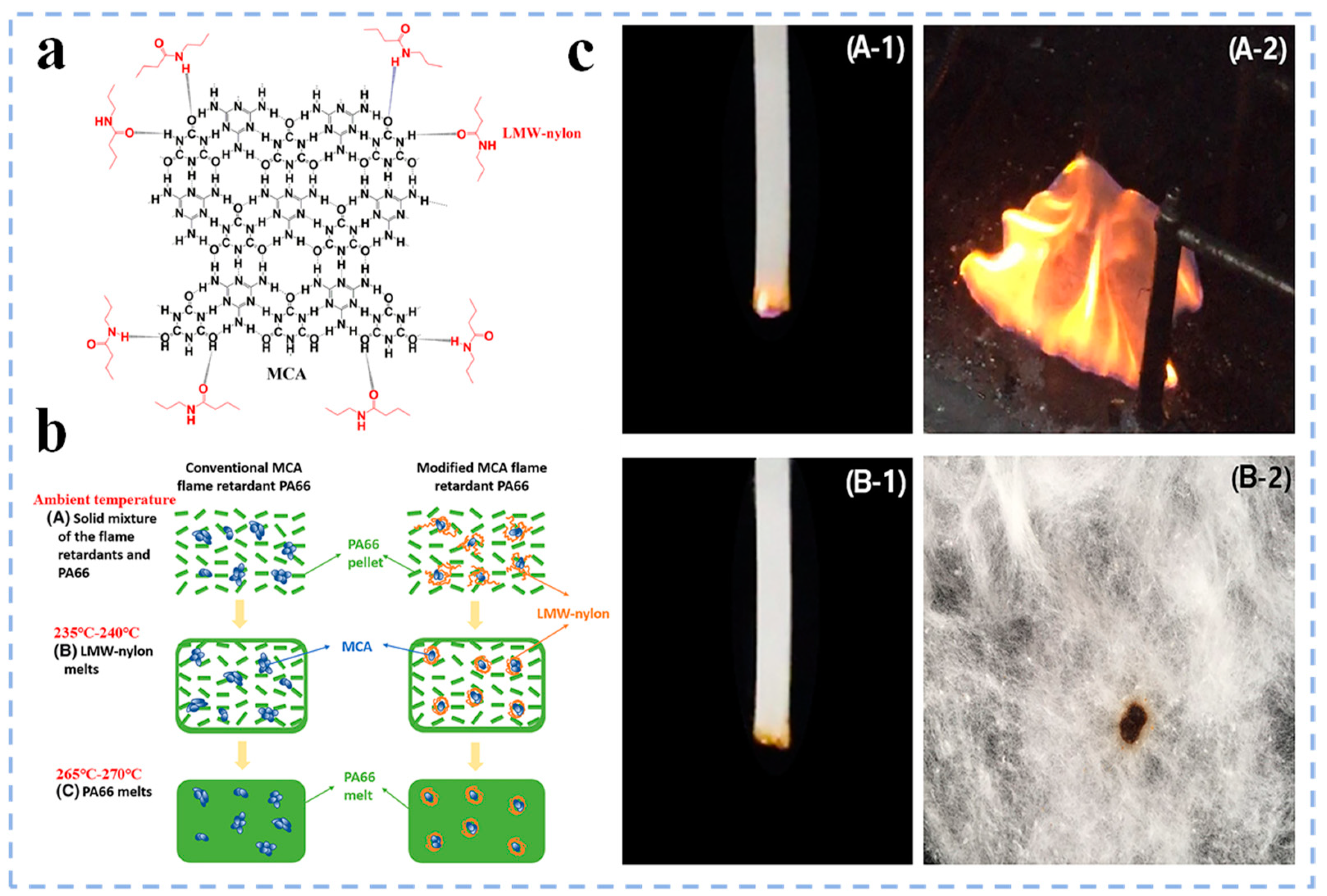Polymers 17 01074 g004