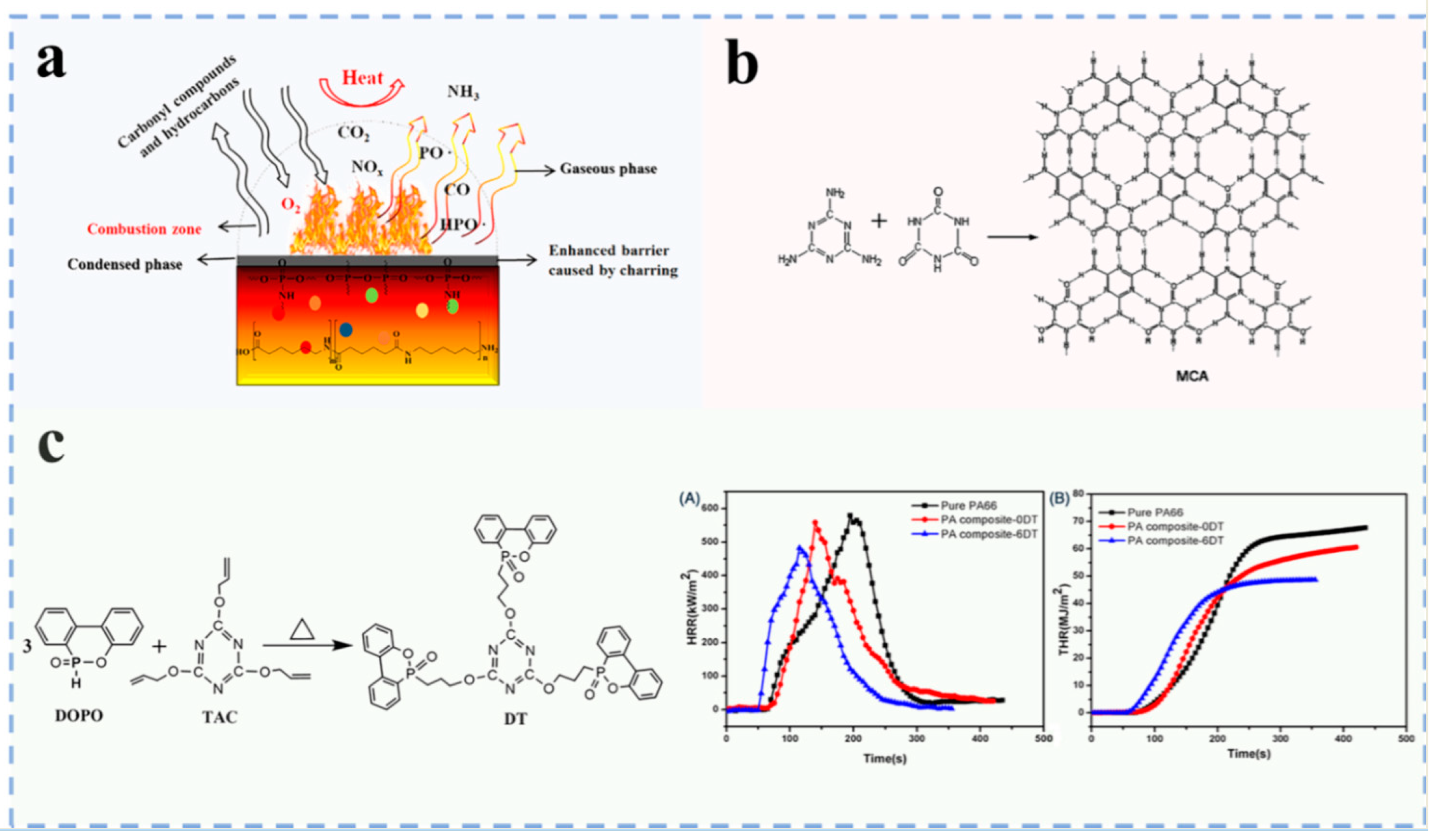 Polymers 17 01074 g005