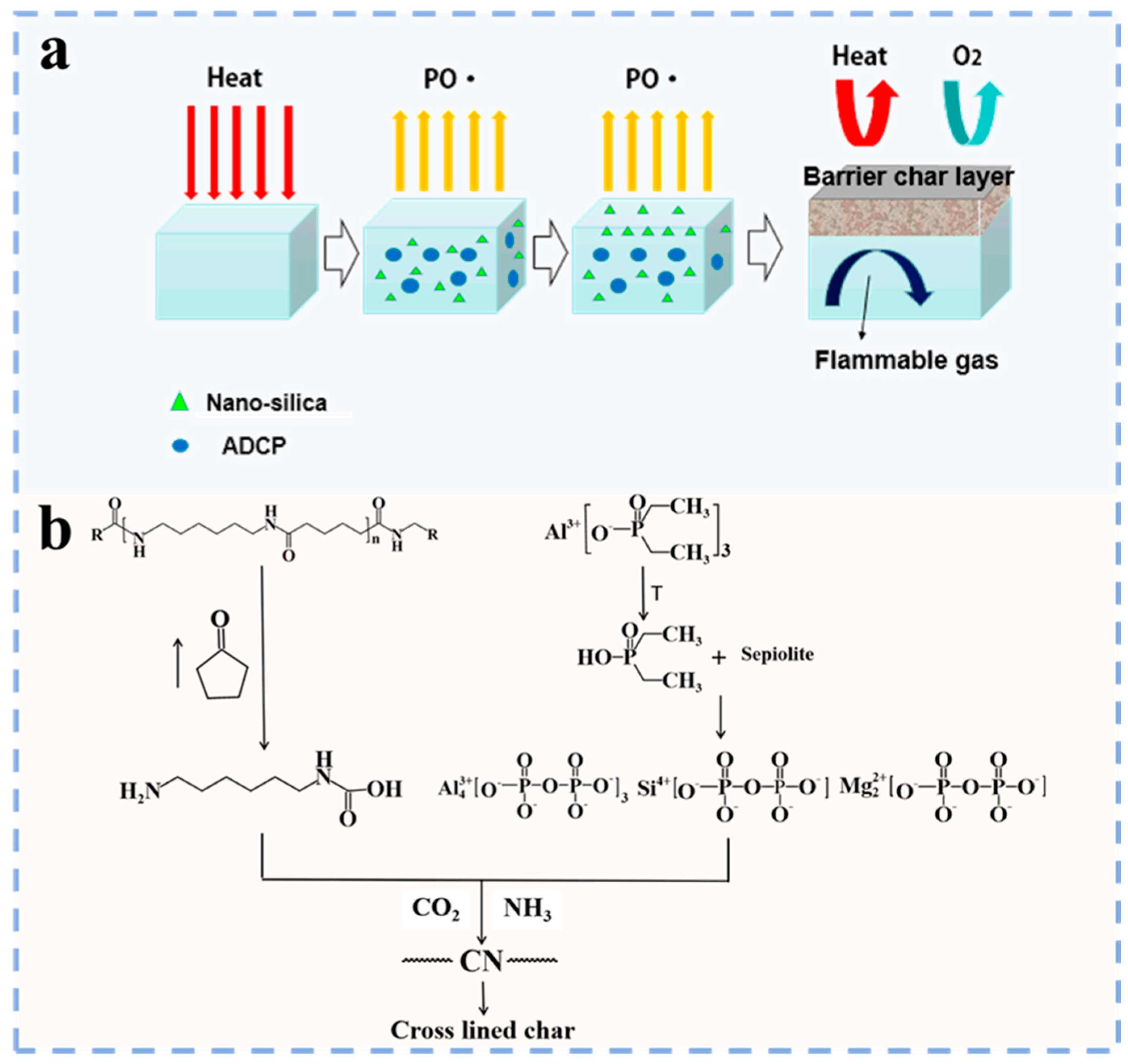 Polymers 17 01074 g006