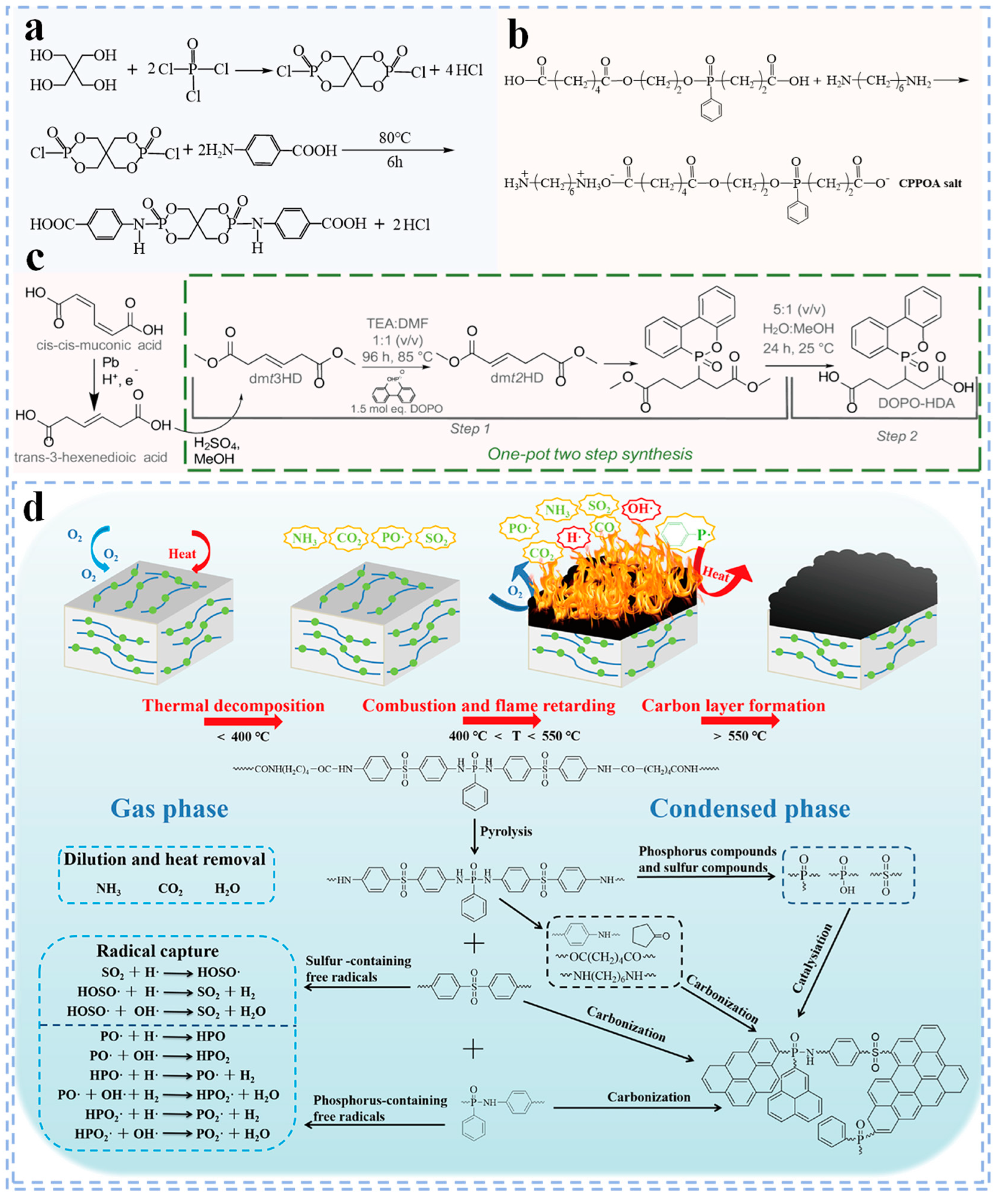 Polymers 17 01074 g007