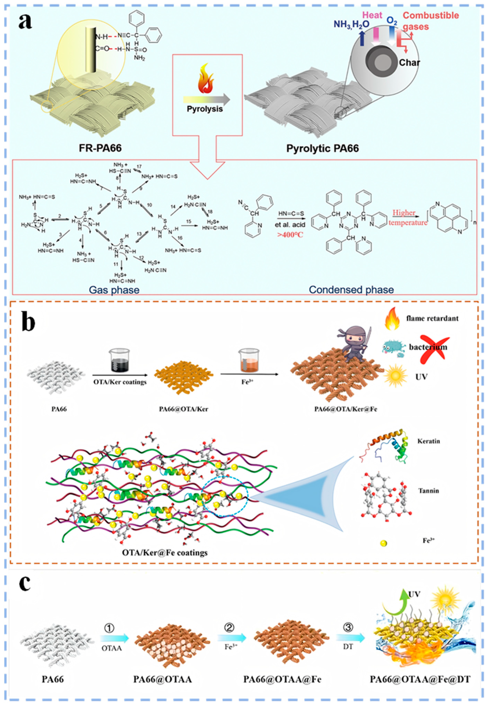 Polymers 17 01074 g008