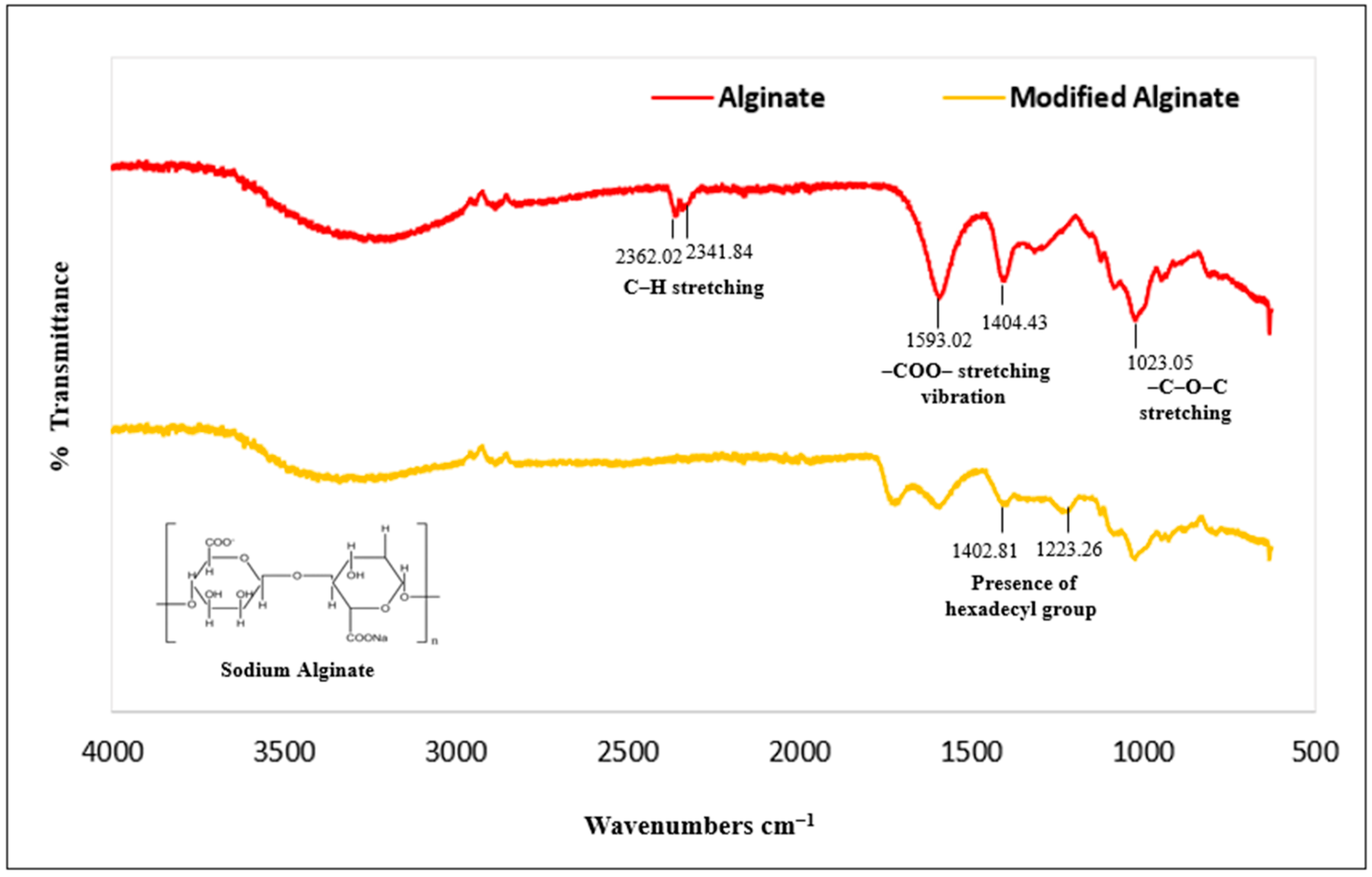 Polymers 17 01083 g003