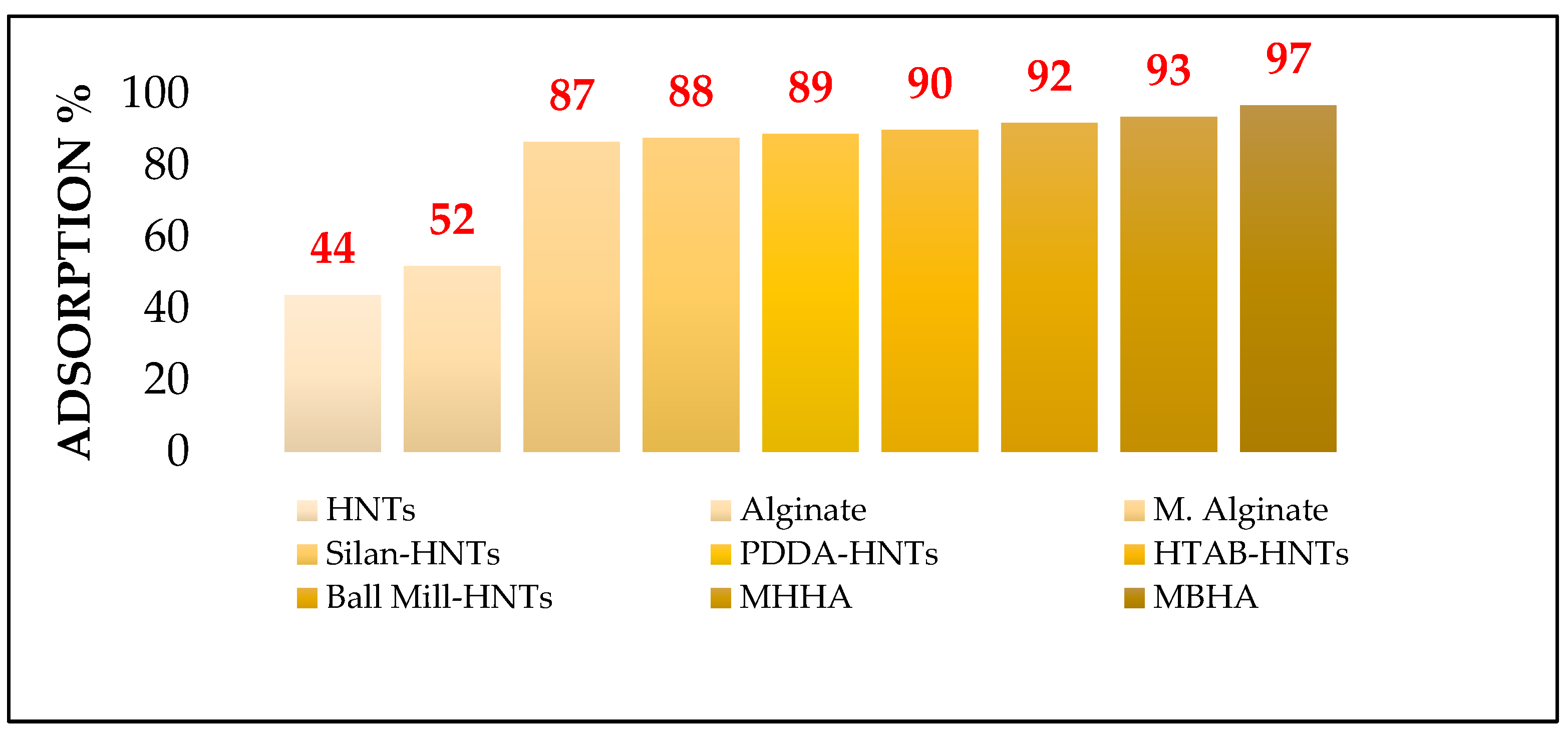 Polymers 17 01083 g008