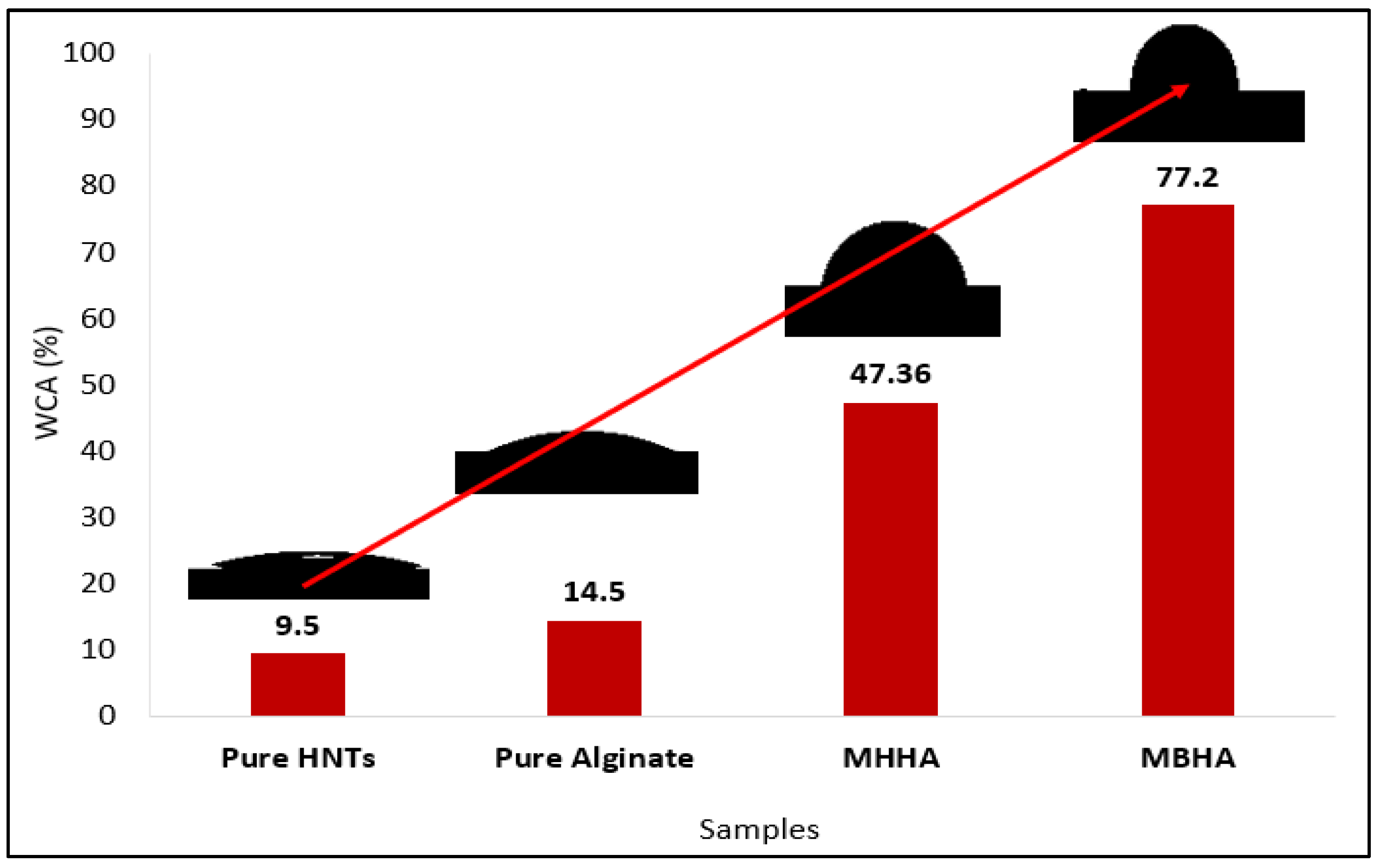 Polymers 17 01083 g009