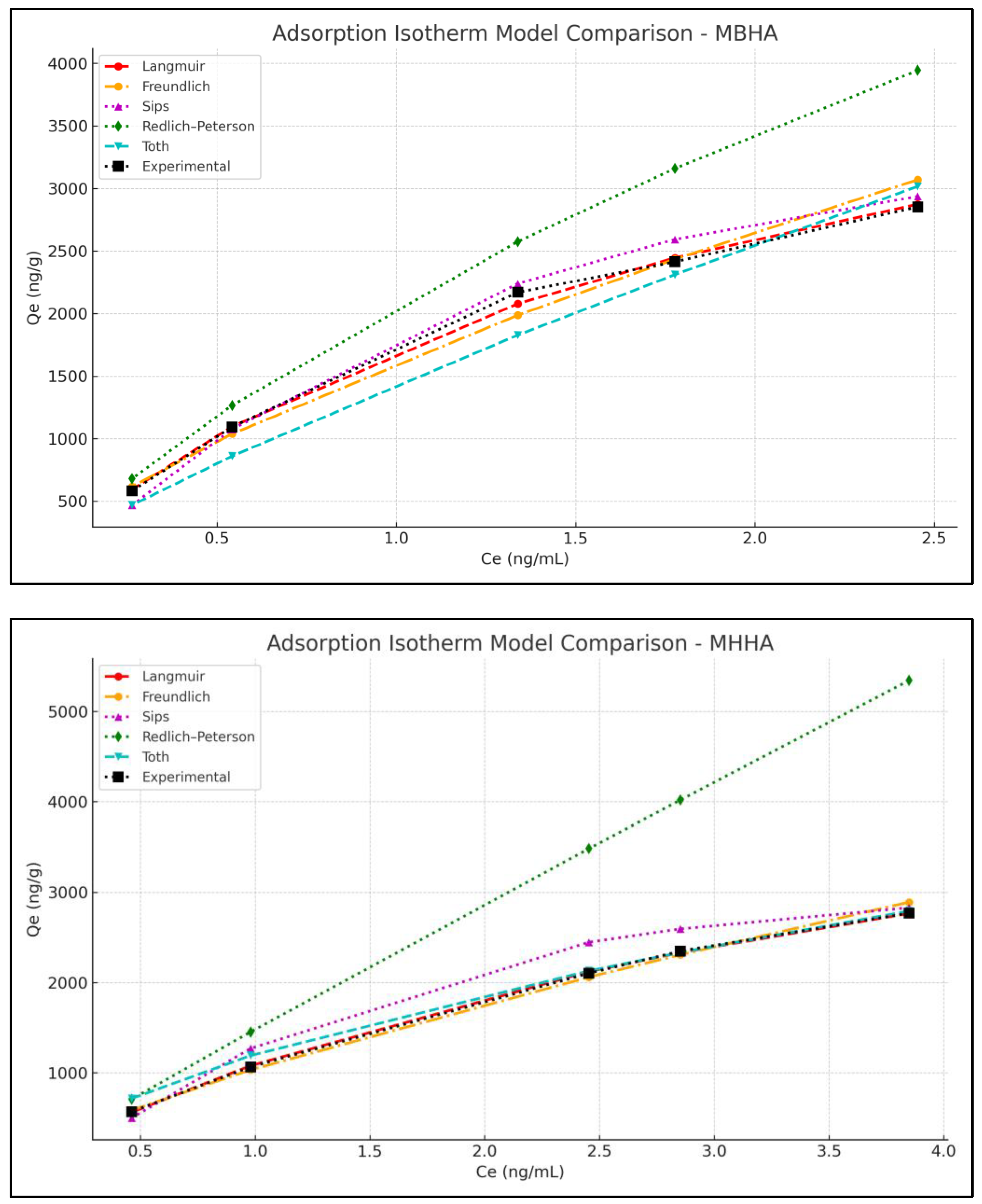 Polymers 17 01083 g010