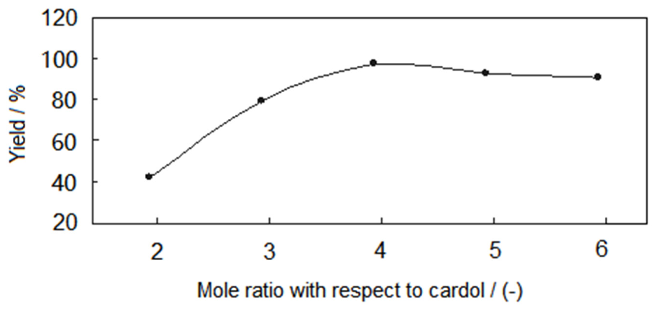 Polymers 17 01084 g001