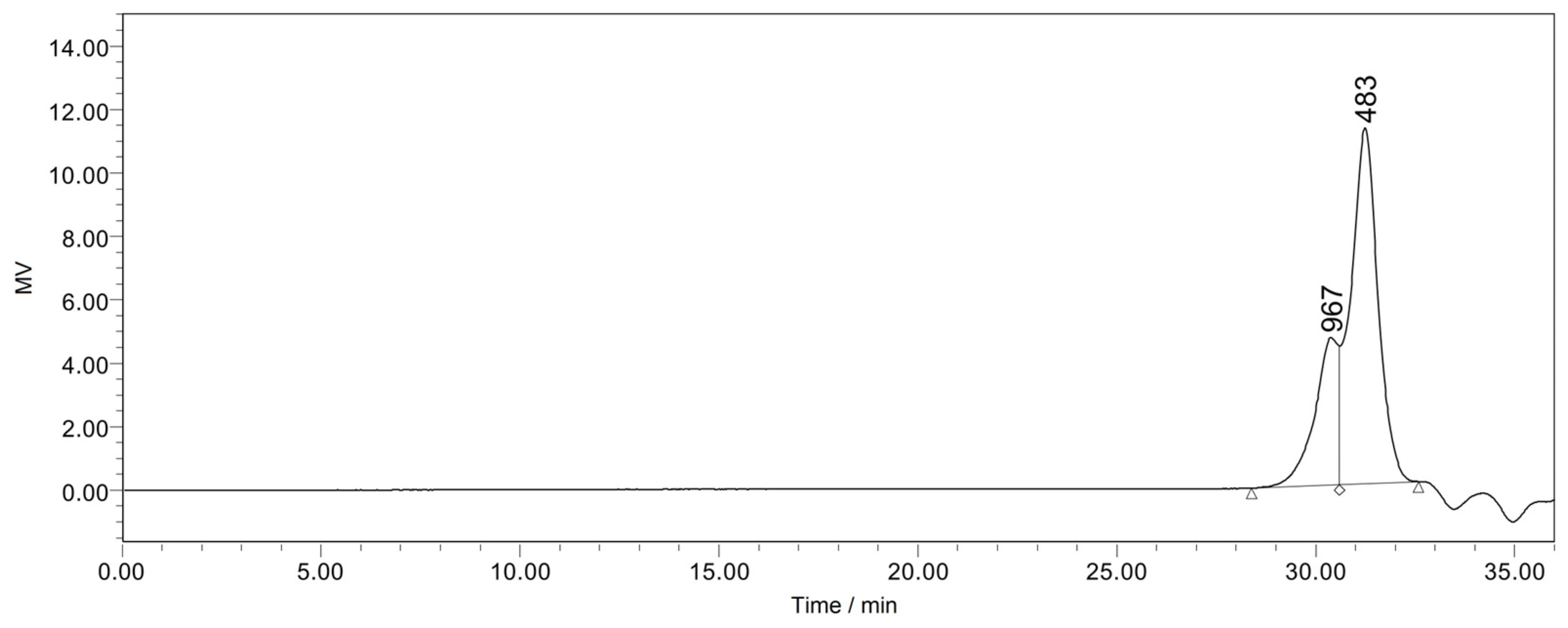 Polymers 17 01084 g003