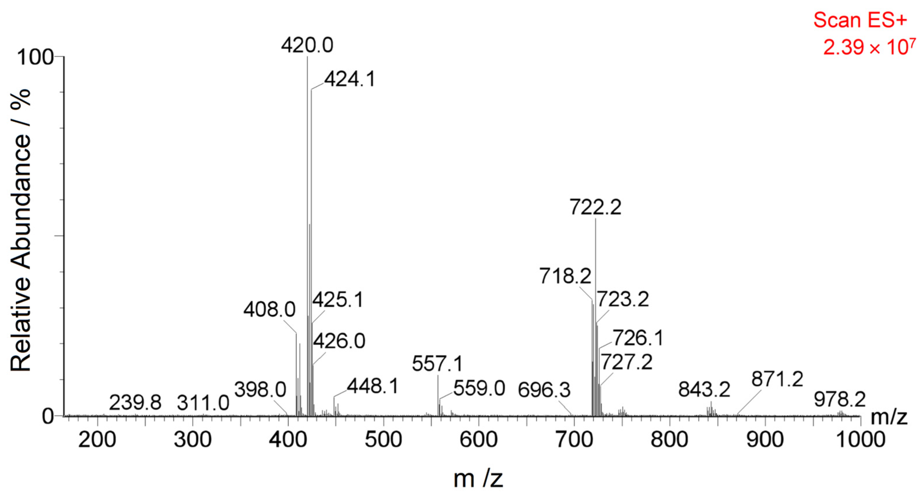 Polymers 17 01084 g004
