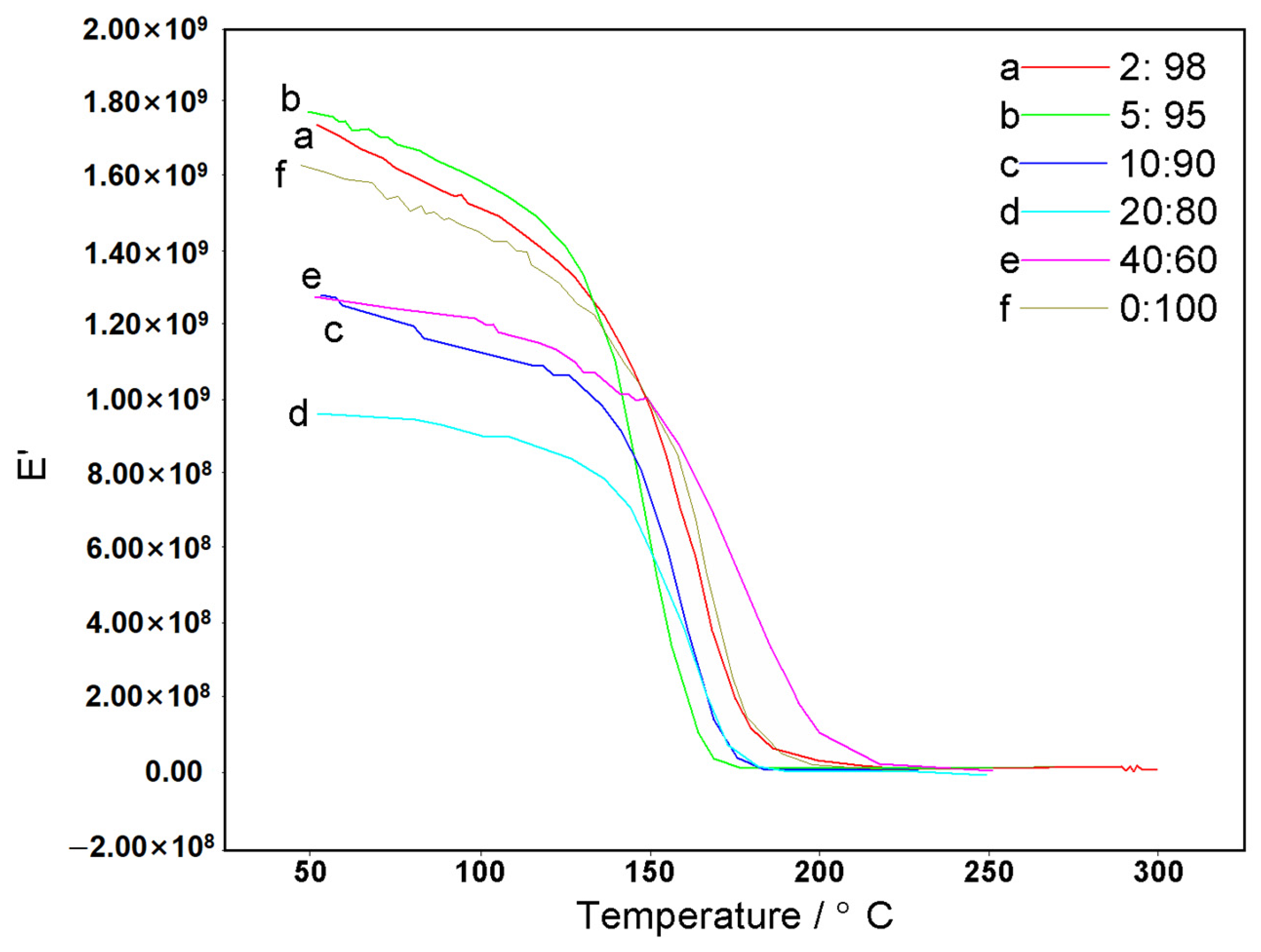 Polymers 17 01084 g008